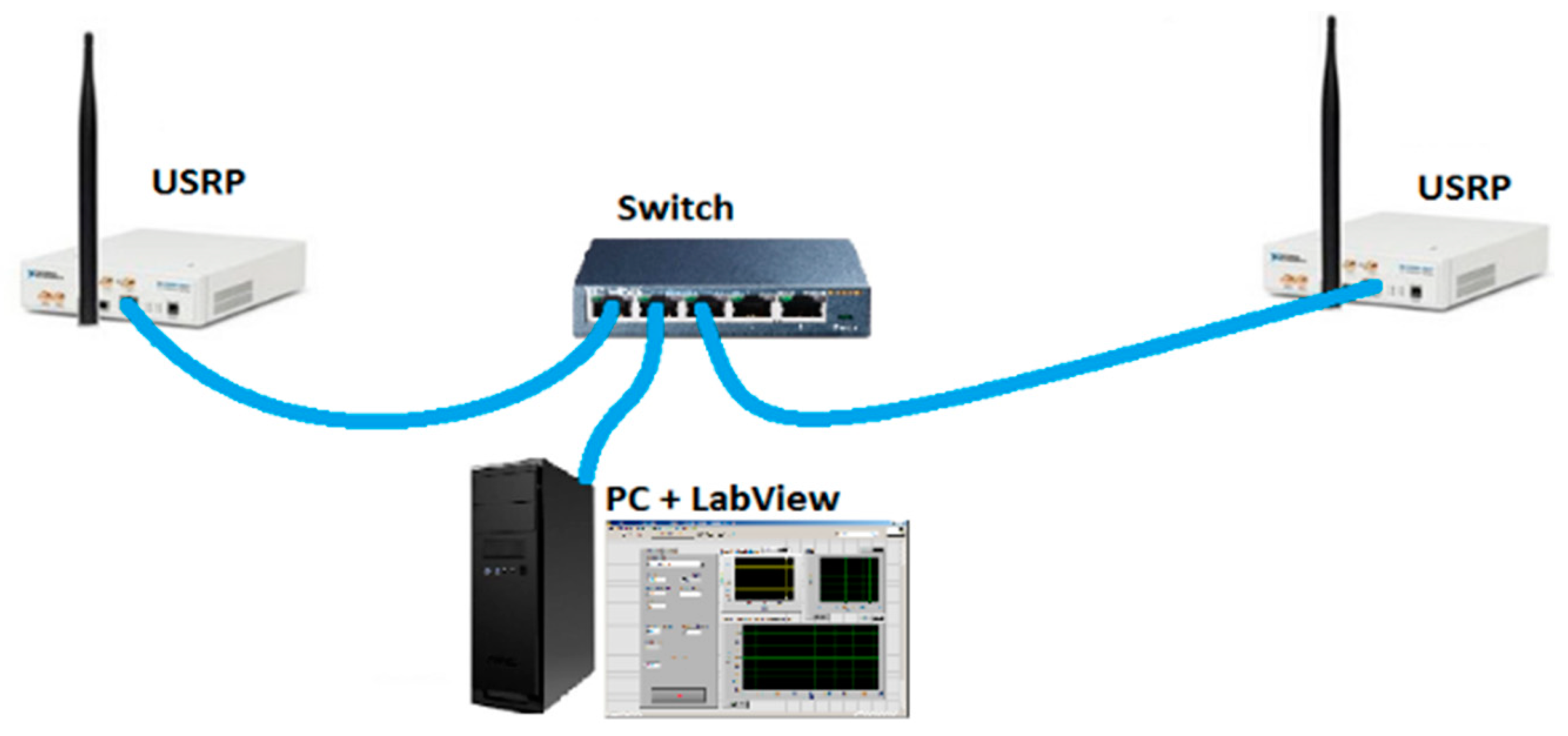 Electronics 10 00647 g017