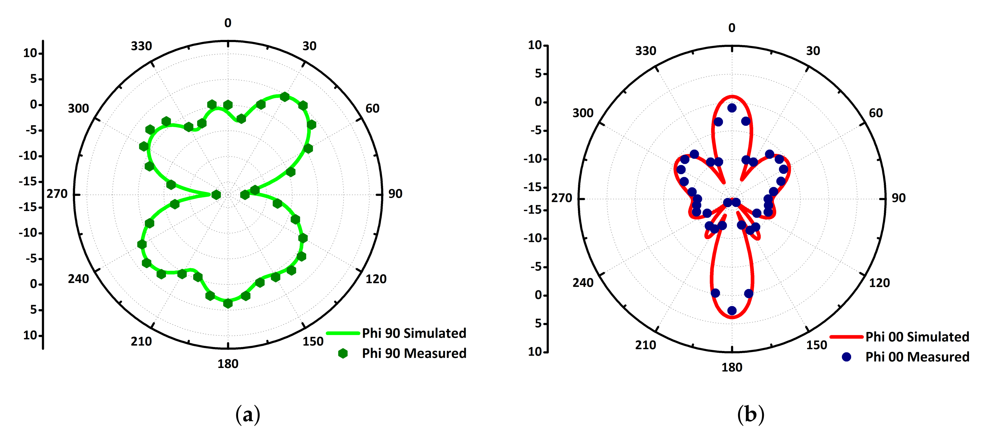 Electronics 10 00673 g009 Electronics 10 00673 g009
