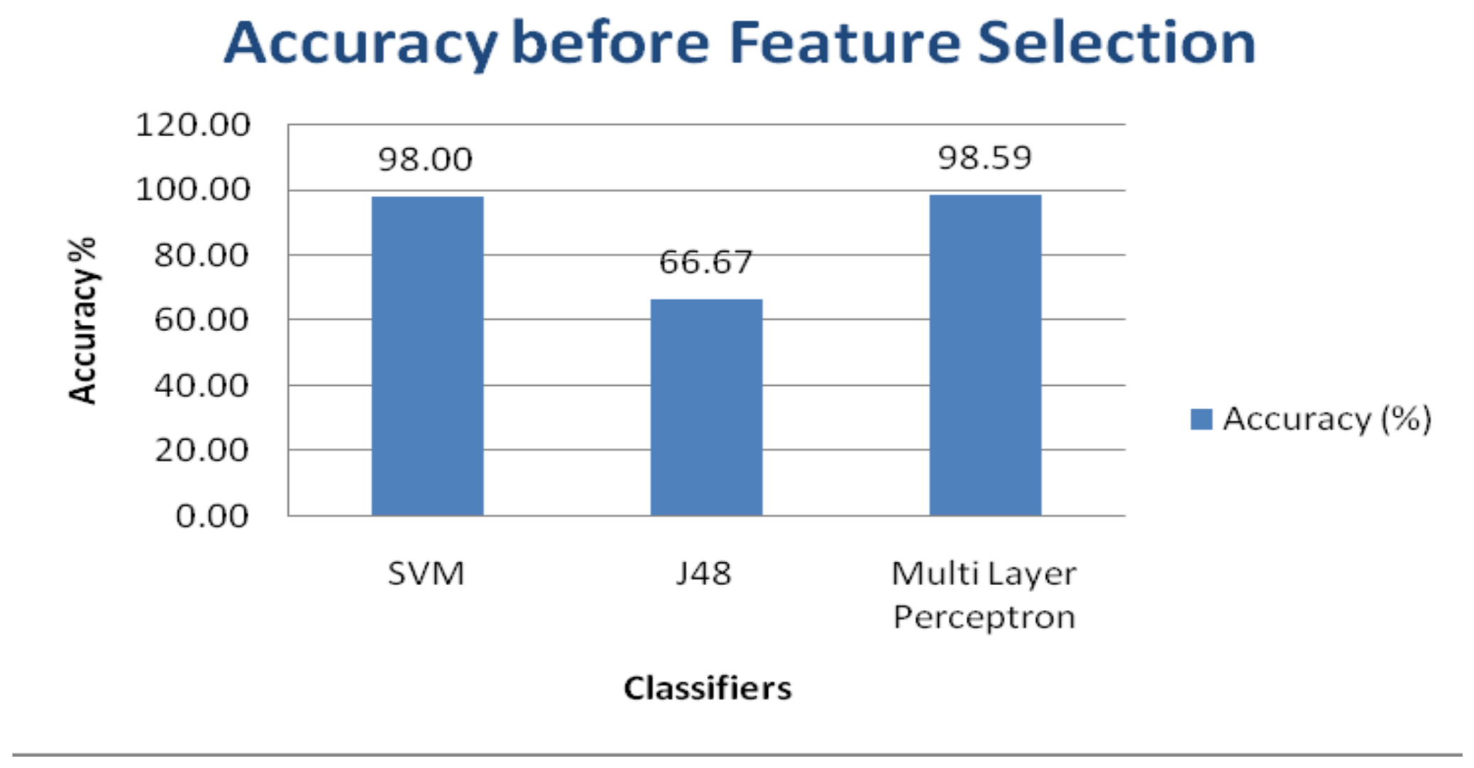 Electronics 10 00699 g002 Electronics 10 00699 g002