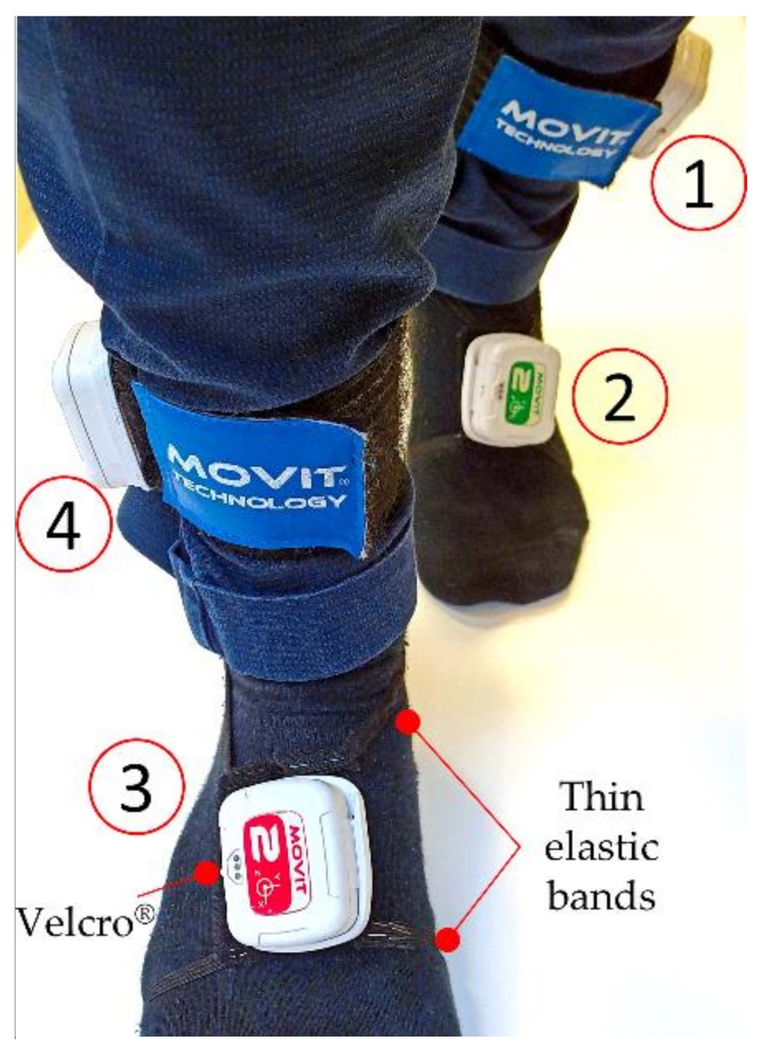 Electronics 10 00708 g001 Electronics 10 00708 g001