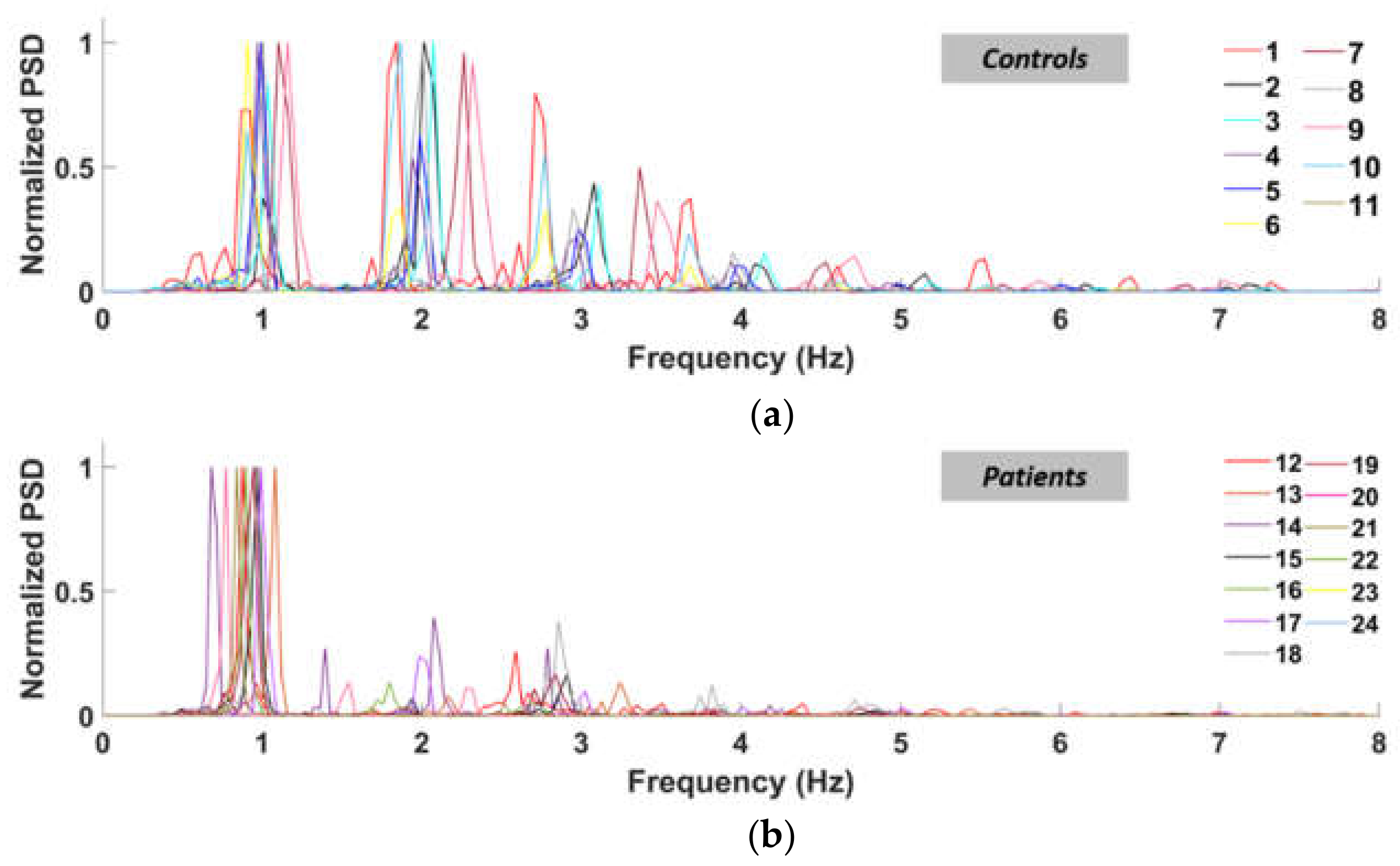 Electronics 10 00708 g006 Electronics 10 00708 g006