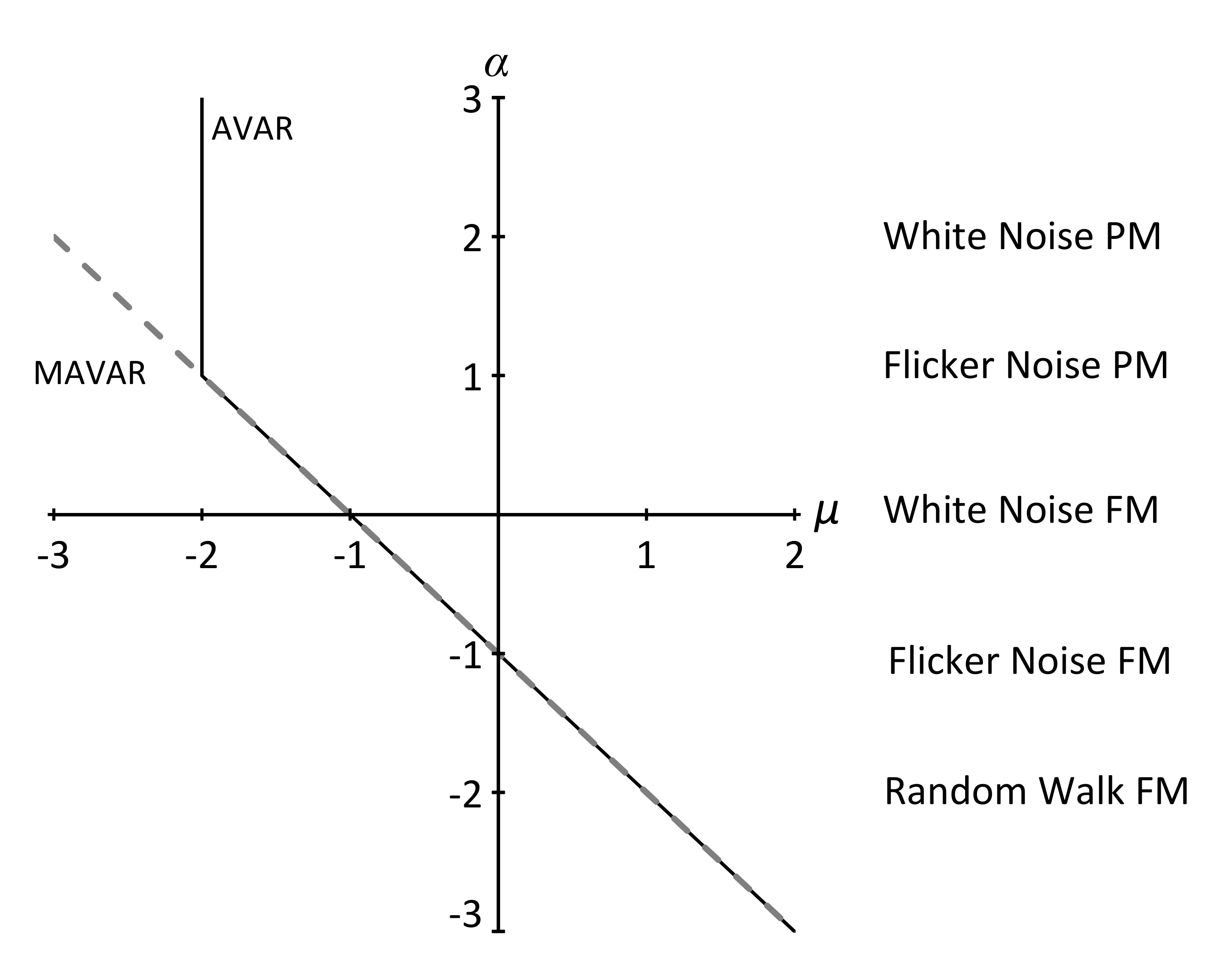 Electronics 10 00716 g0a4 Electronics 10 00716 g0a4