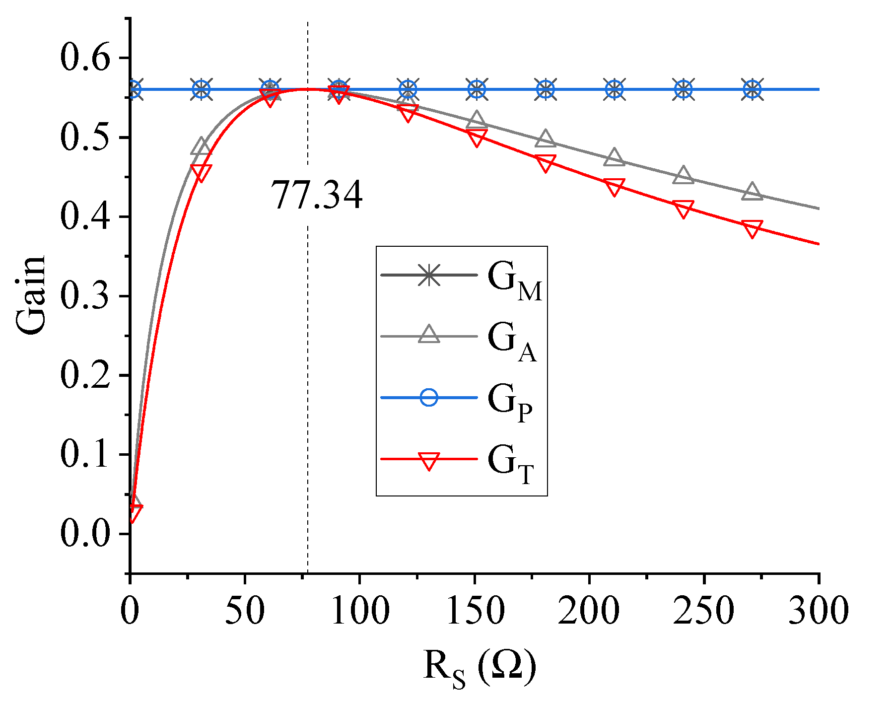 Electronics 10 00723 g006 Electronics 10 00723 g006