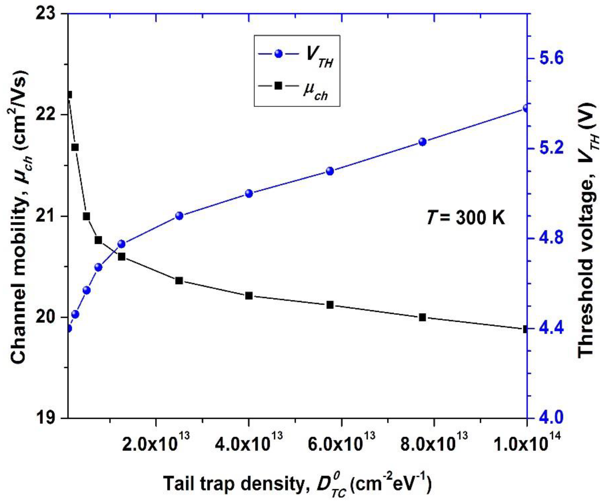 Electronics 10 00735 g010 Electronics 10 00735 g010