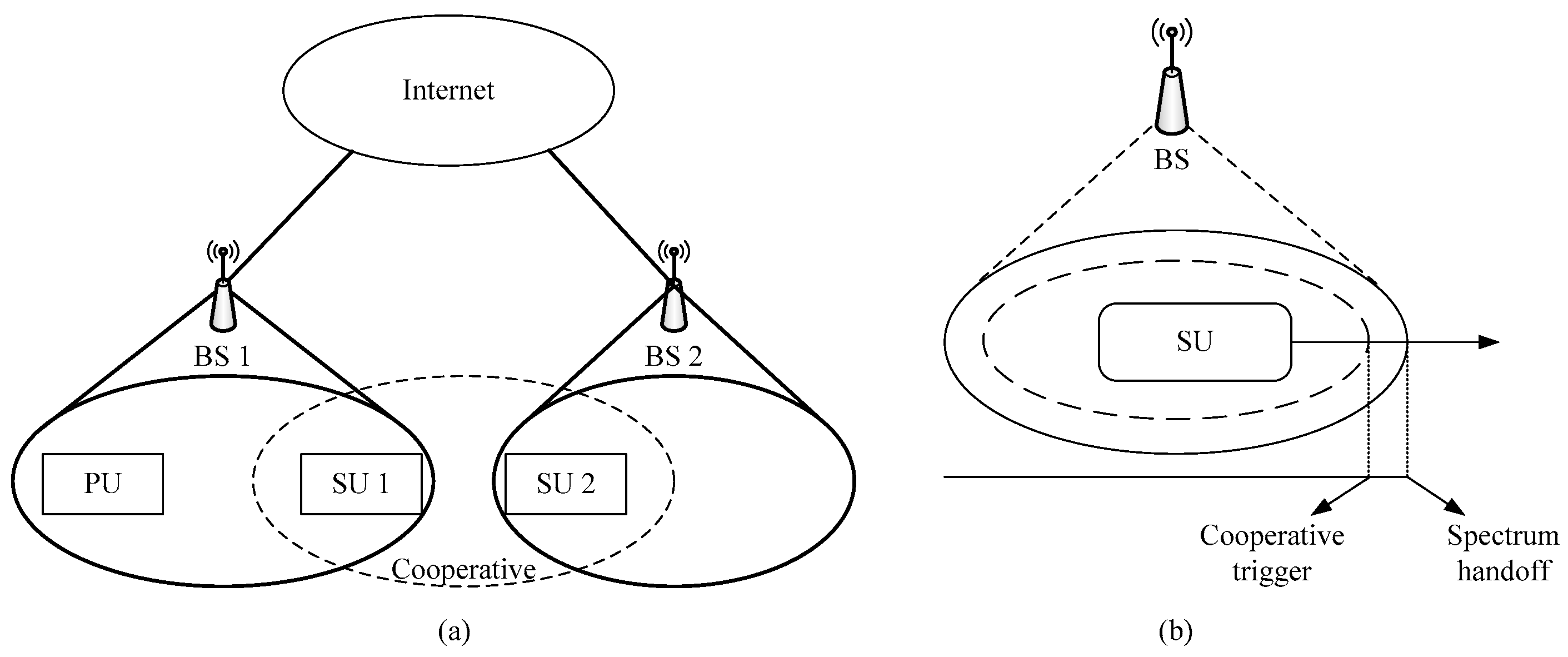 Electronics 10 00742 g006