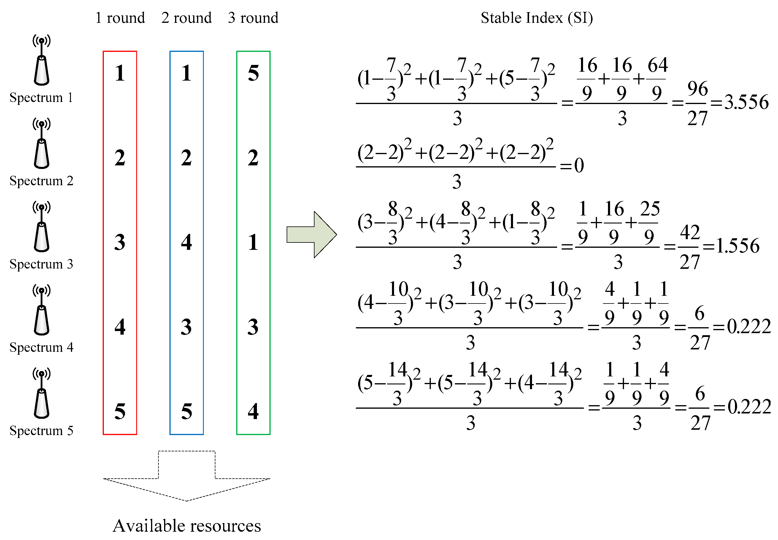 Electronics 10 00742 g008