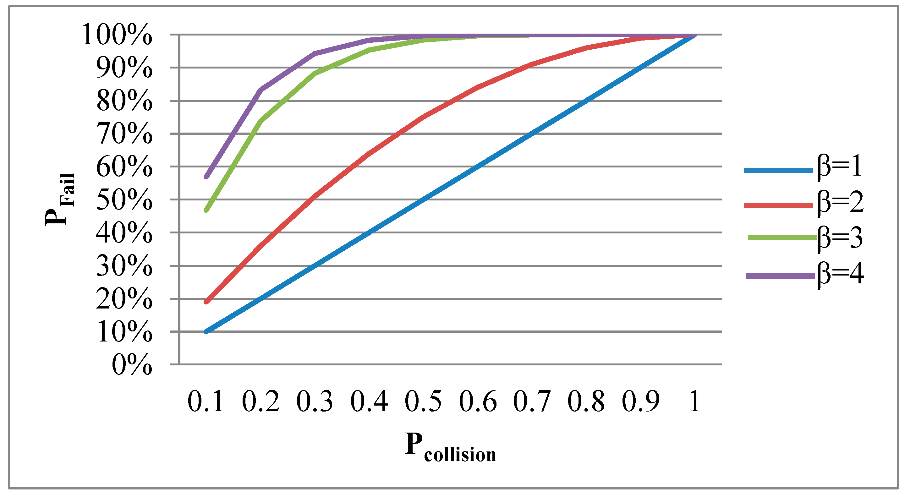 Electronics 10 00742 g011
