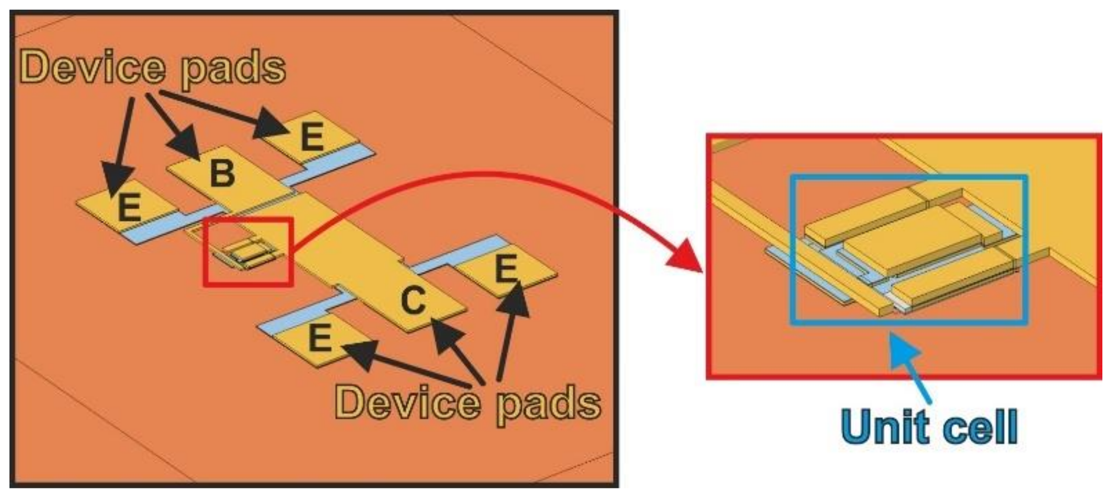 Electronics 10 00757 g004
