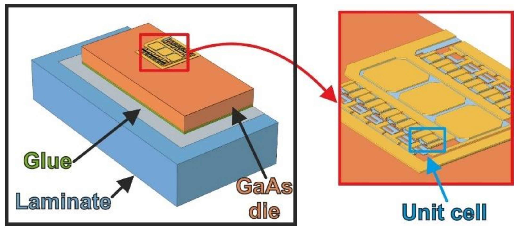 Electronics 10 00757 g006