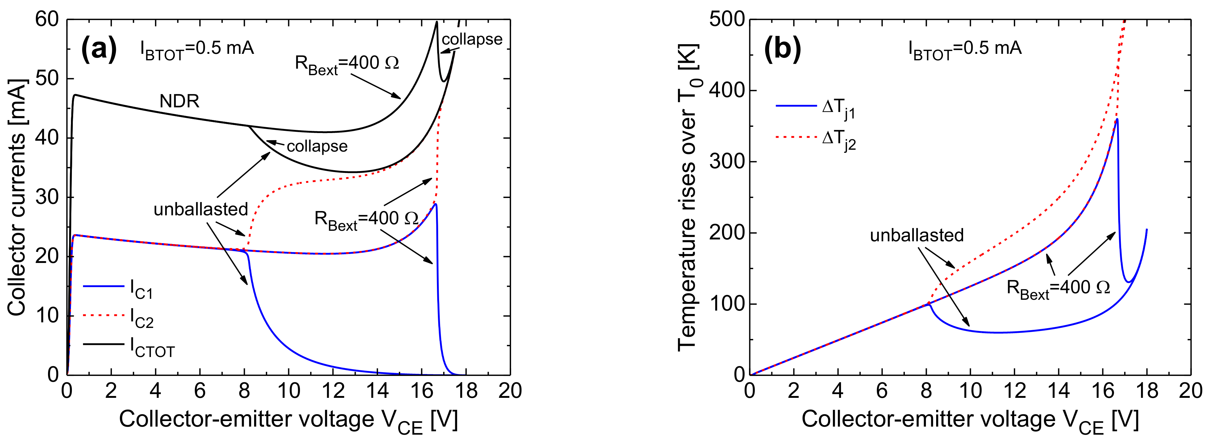 Electronics 10 00757 g012
