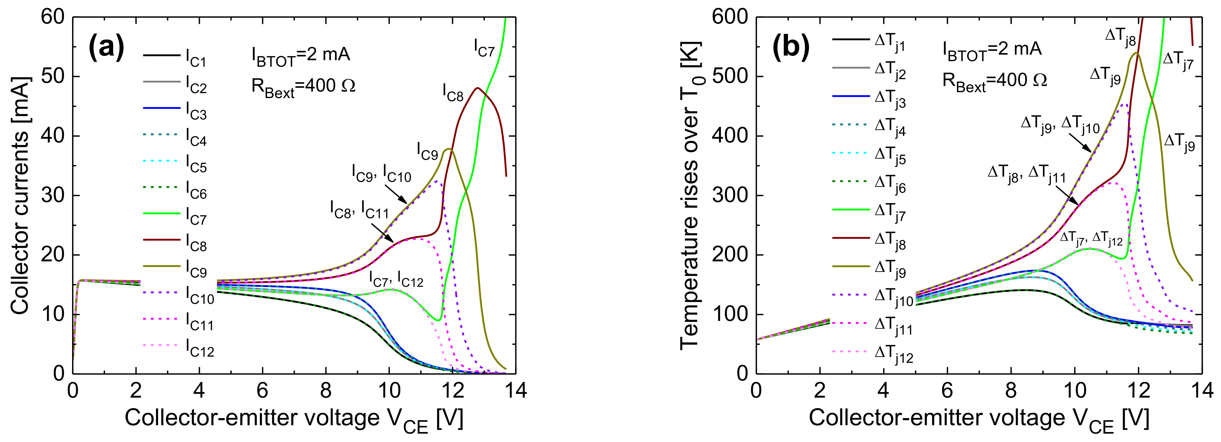 Electronics 10 00757 g019