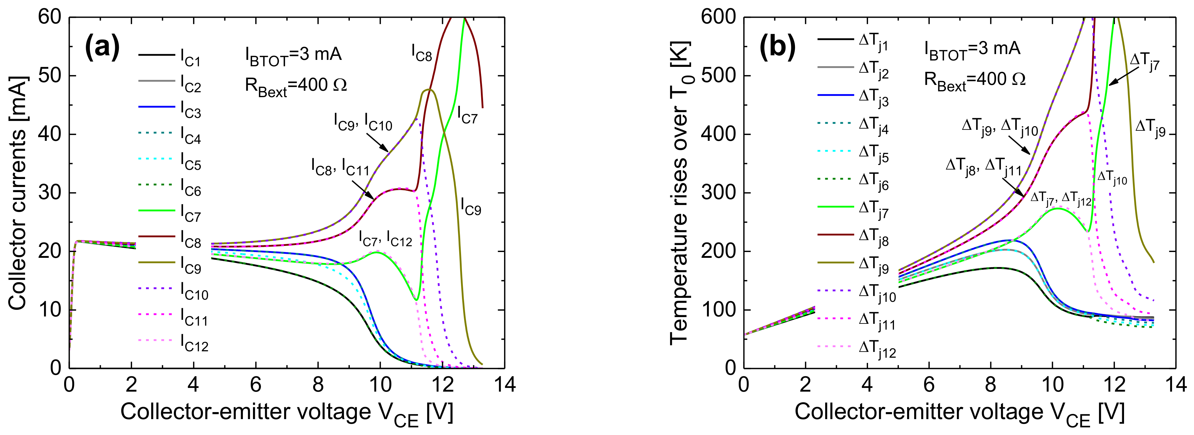 Electronics 10 00757 g020