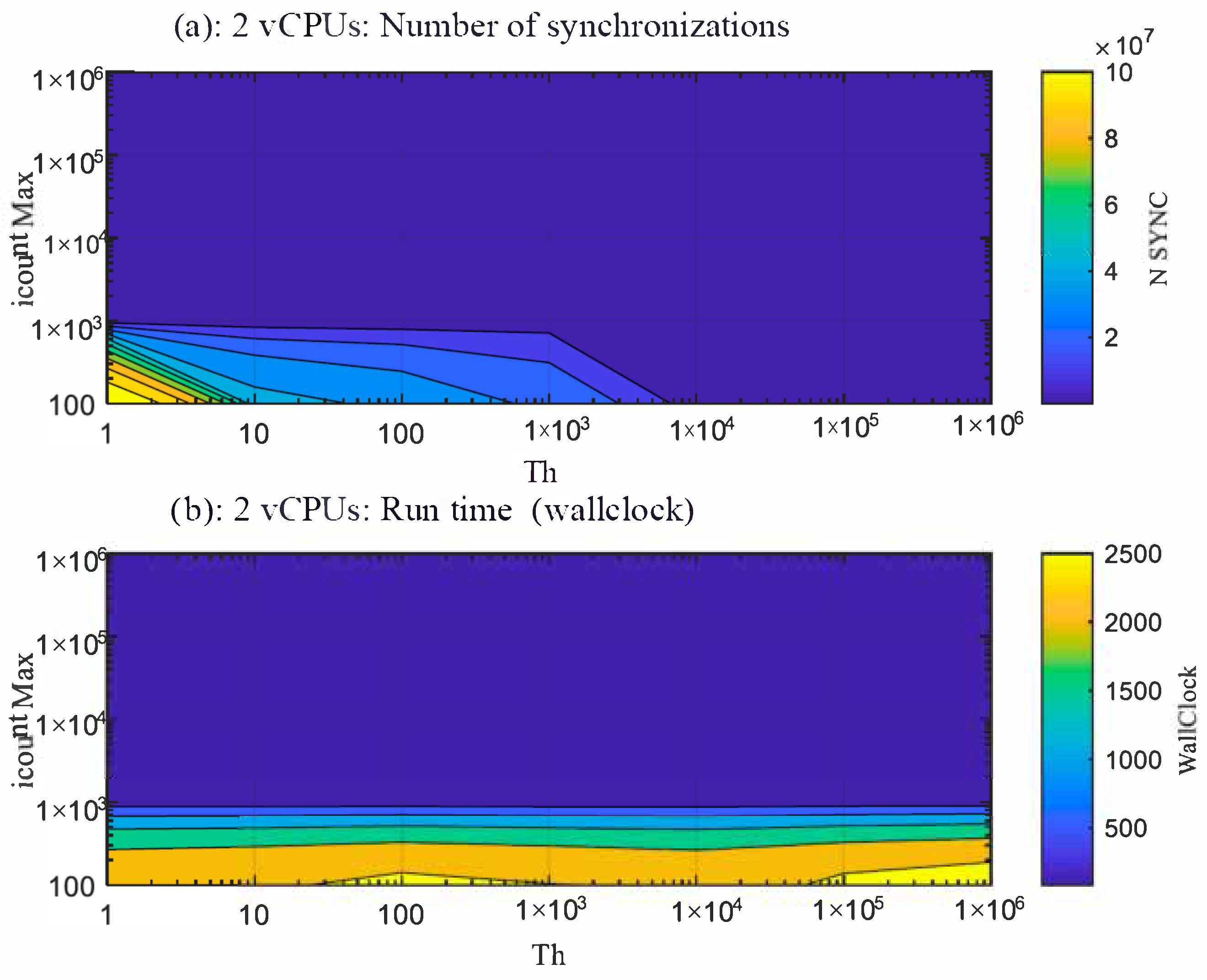 Electronics 10 00759 g008 Electronics 10 00759 g008