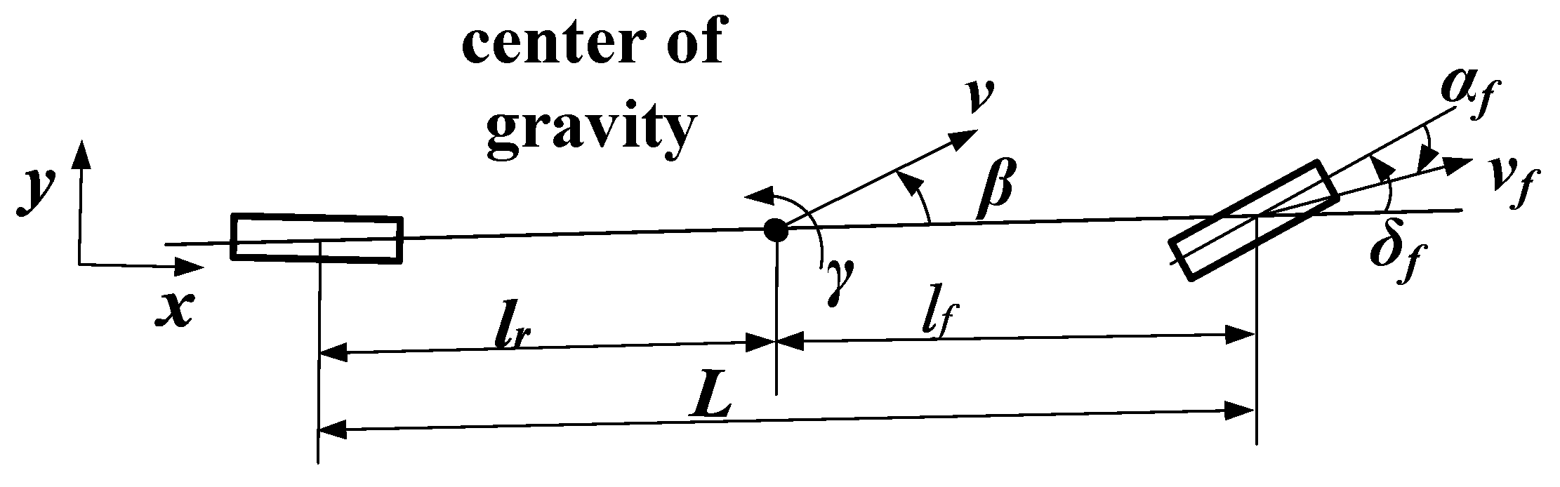 Electronics 10 00760 g001
