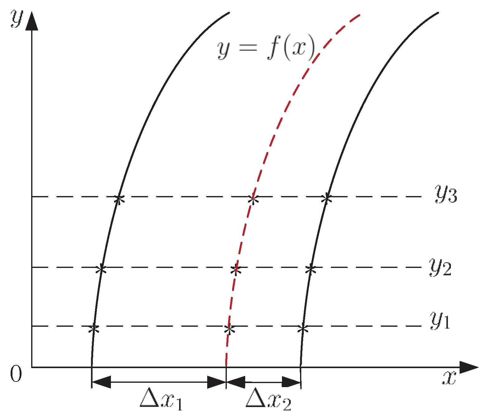 Electronics 10 00760 g004