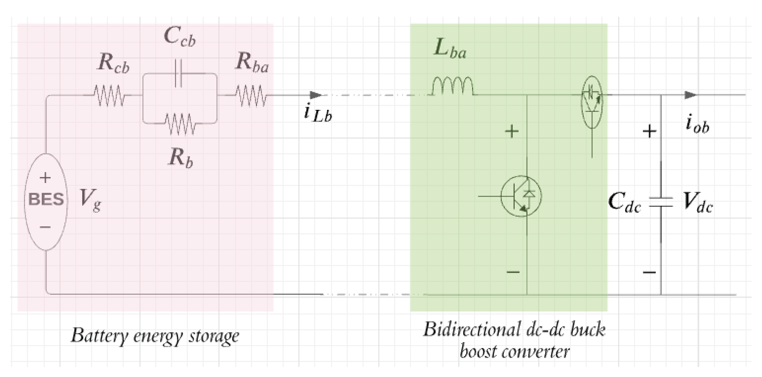 Electronics 10 00772 g003