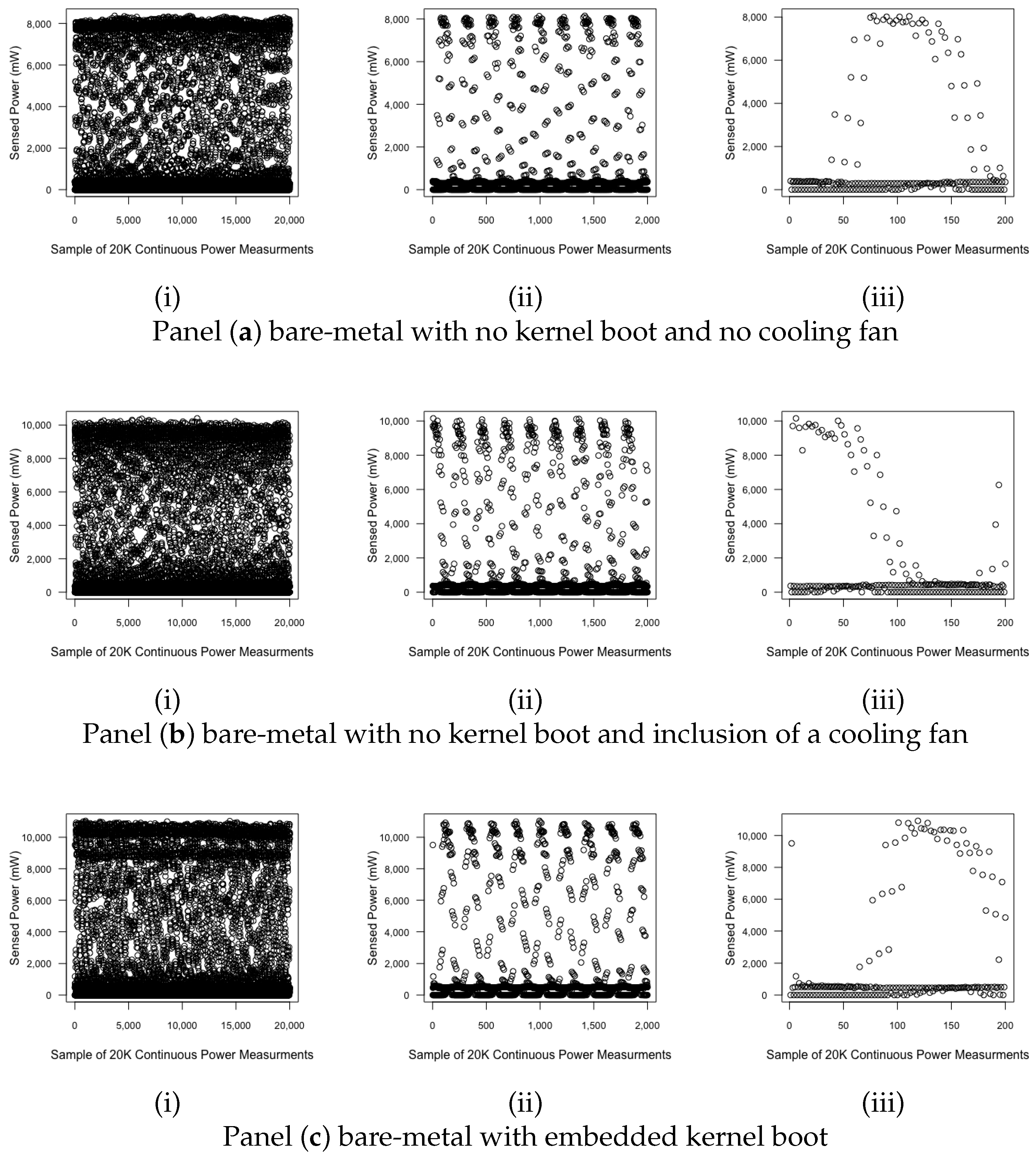 Electronics 10 00775 g006 Electronics 10 00775 g006