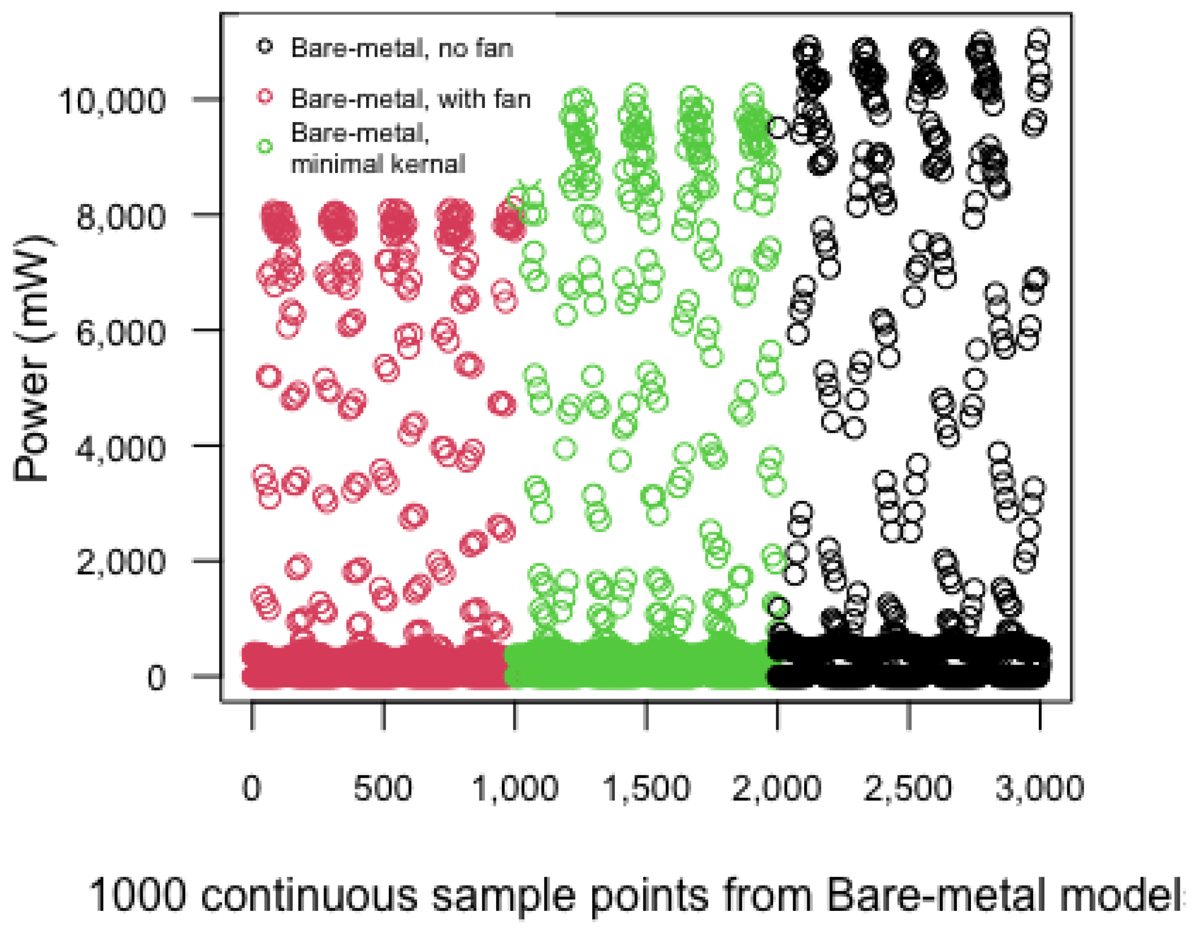 Electronics 10 00775 g007 Electronics 10 00775 g007