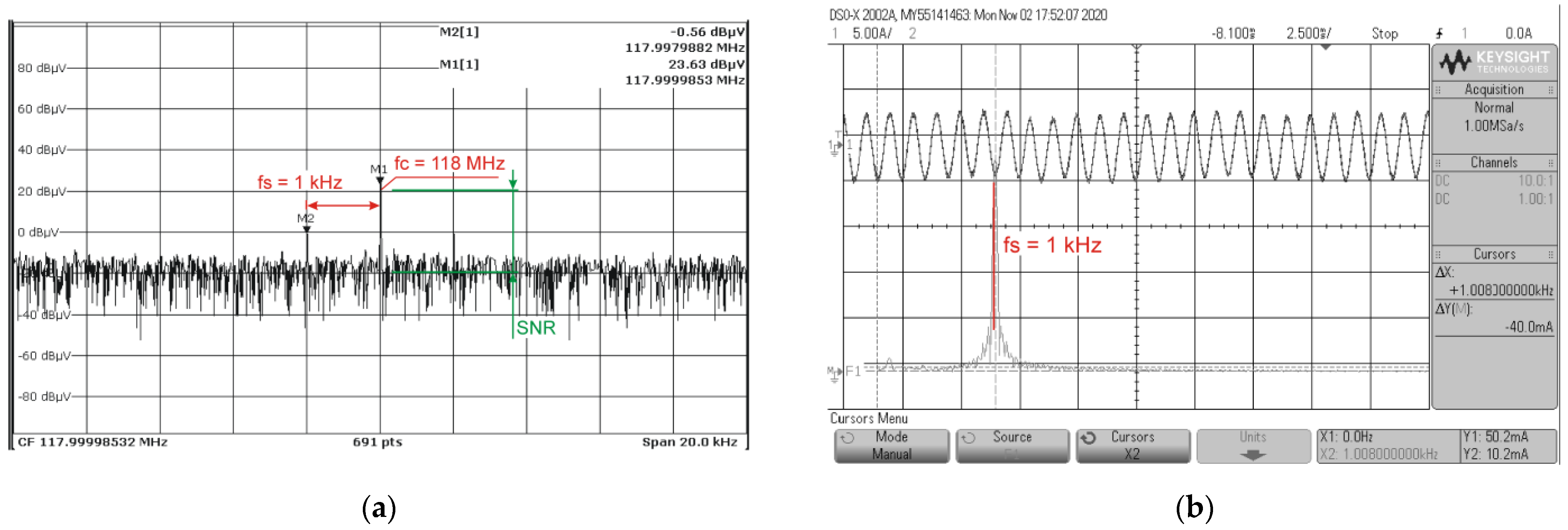 Electronics Free Full Text Influence Of Aircraft Power Electronics Processing On Backup Vhf Radio Systems Html