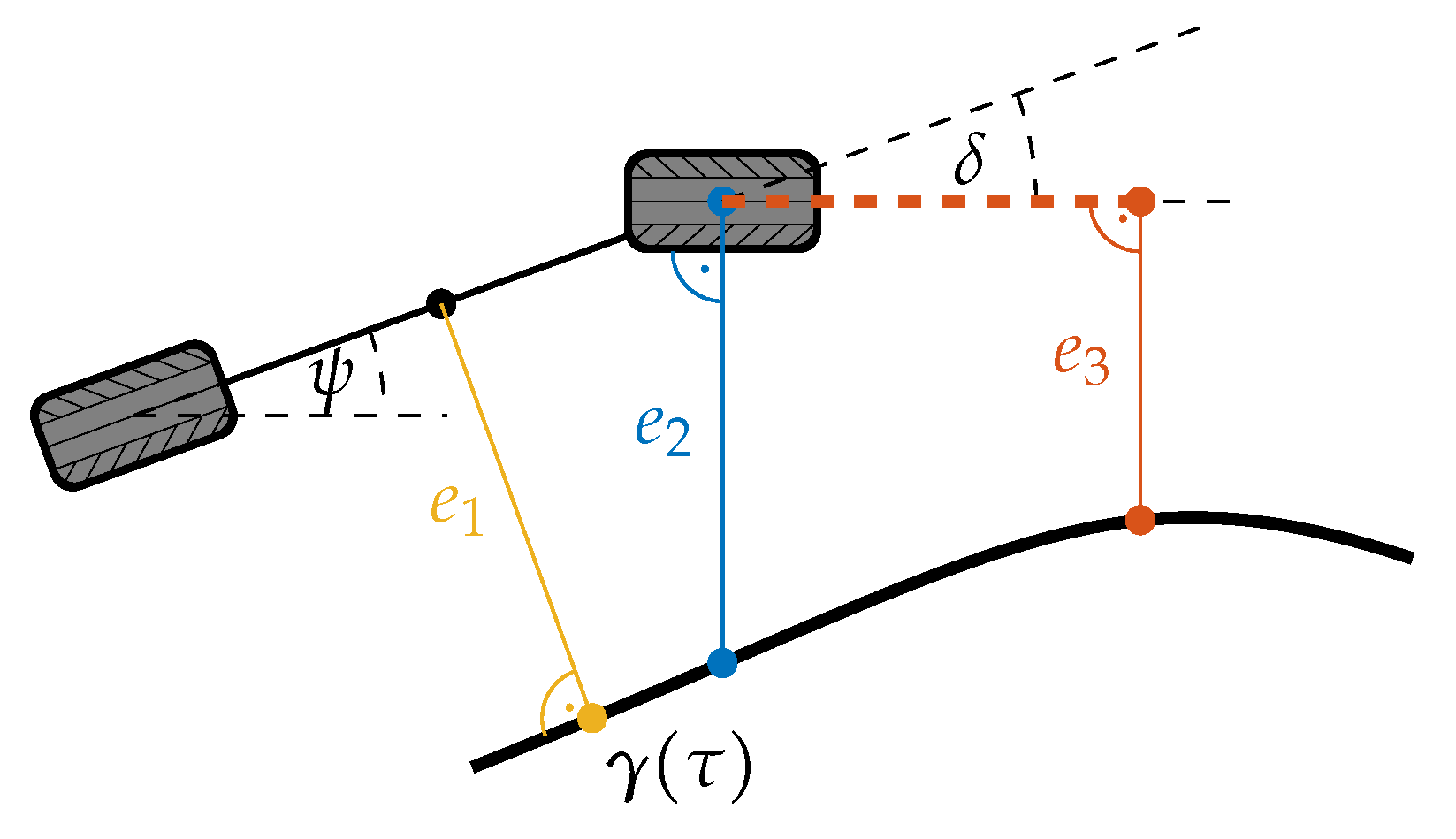 Electronics 10 00788 g002 Electronics 10 00788 g002