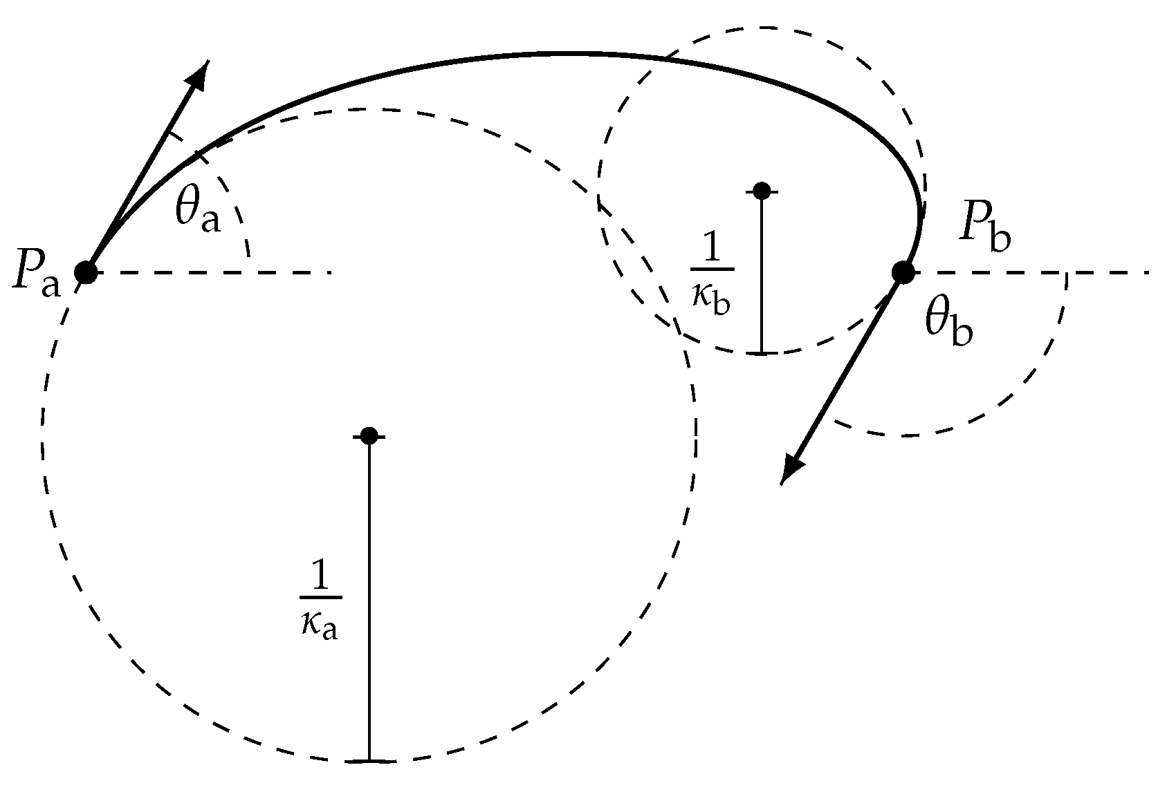 Electronics 10 00788 g0a2 Electronics 10 00788 g0a2