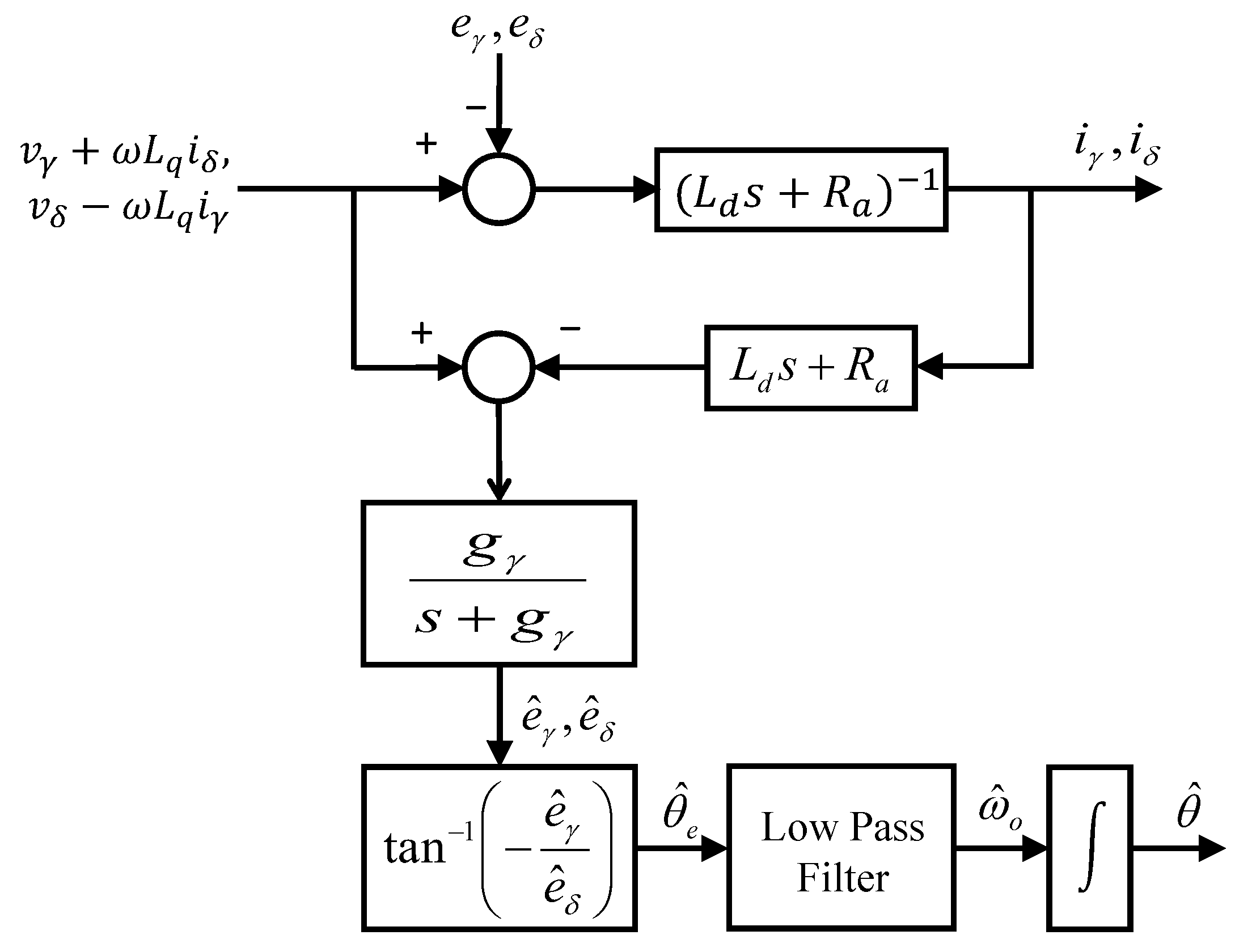 Electronics 10 00791 g002 Electronics 10 00791 g002