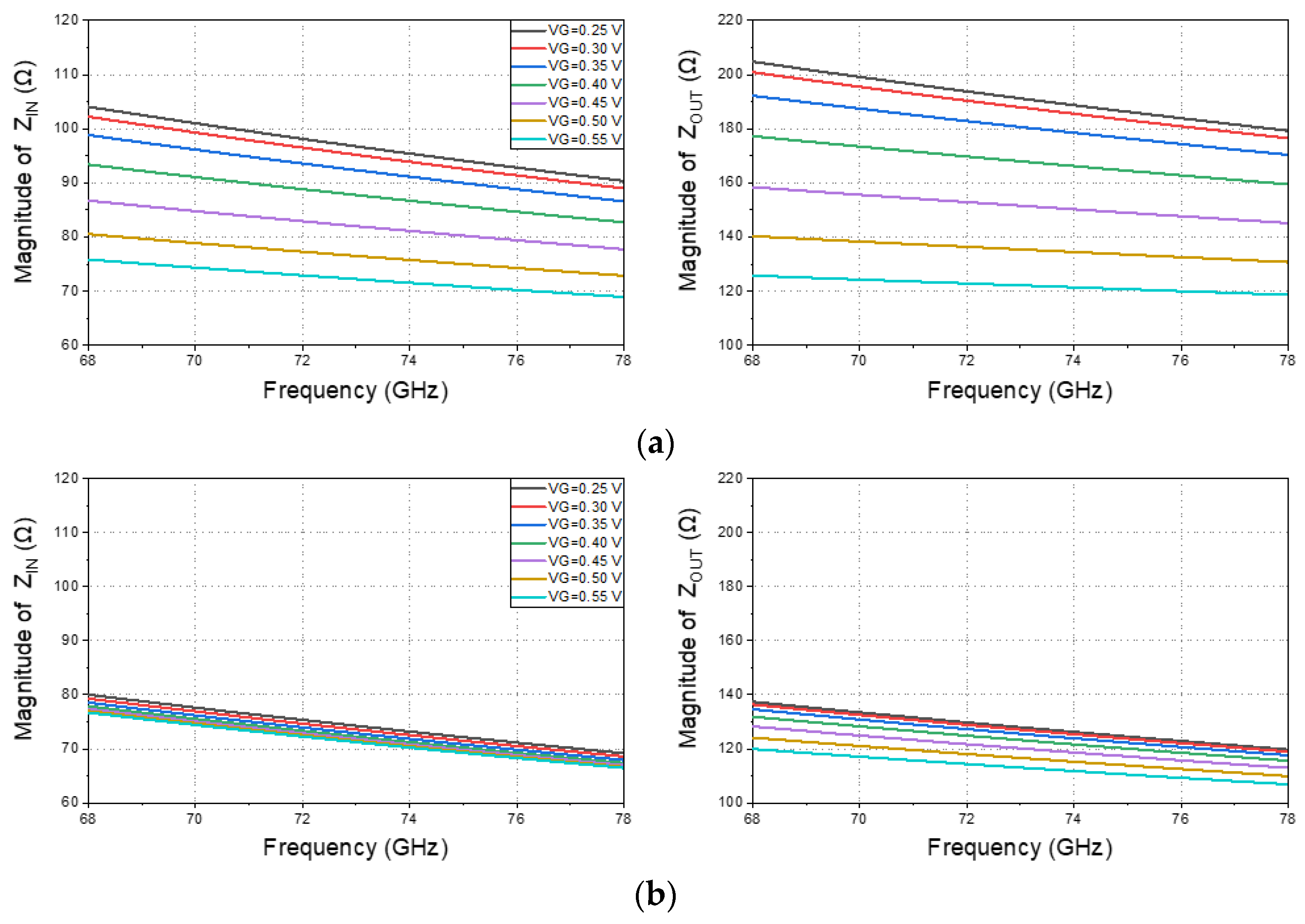 Electronics 10 00804 g006 Electronics 10 00804 g006