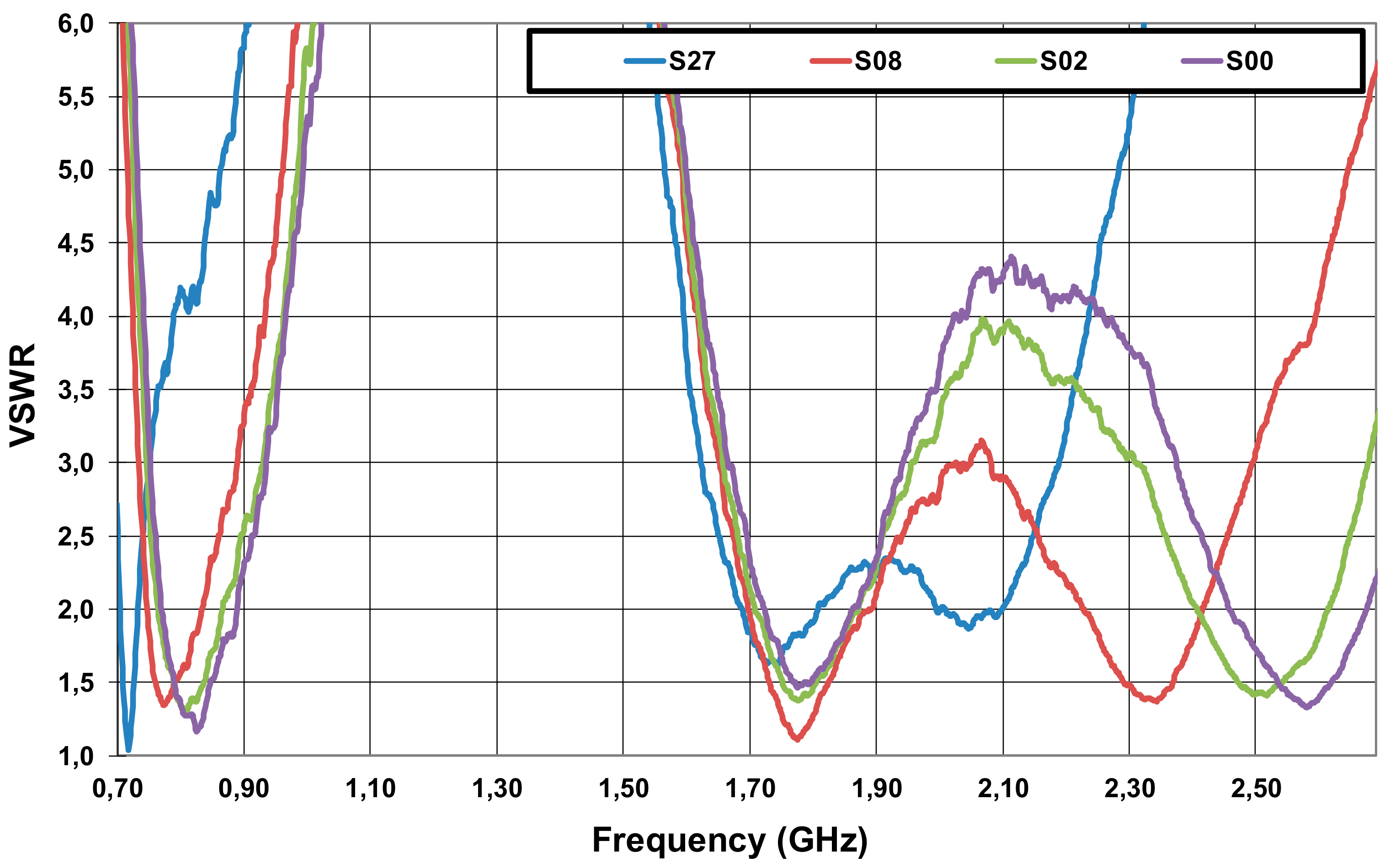Electronics 10 00808 g008
