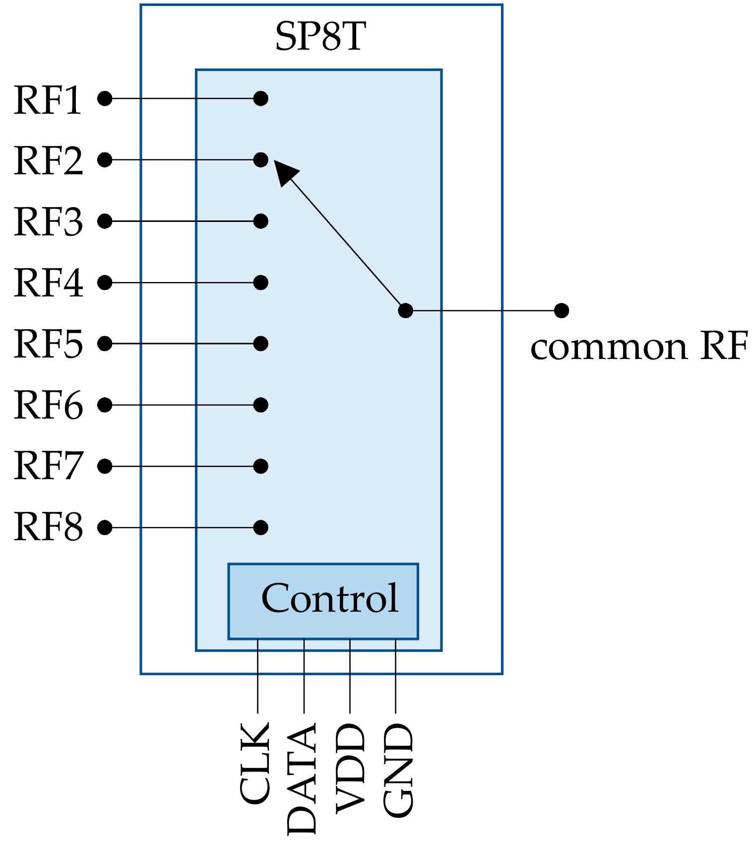 Electronics 10 00808 g011