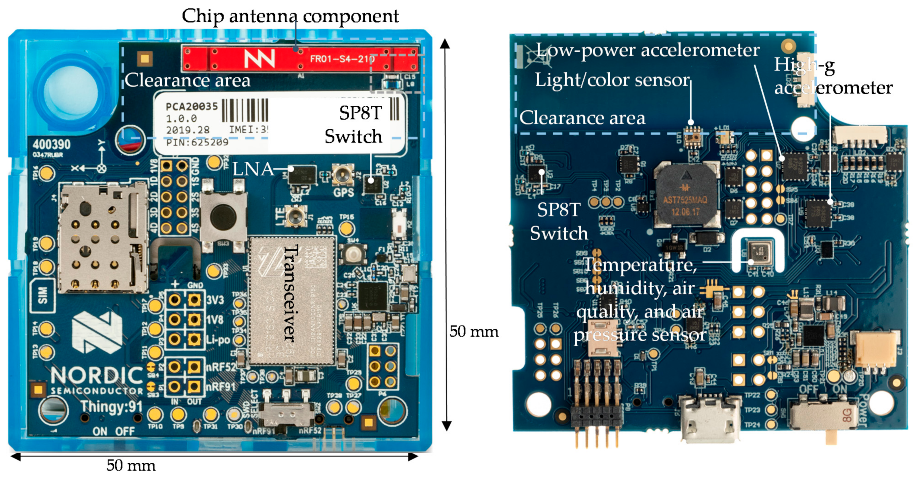 Electronics 10 00808 g013