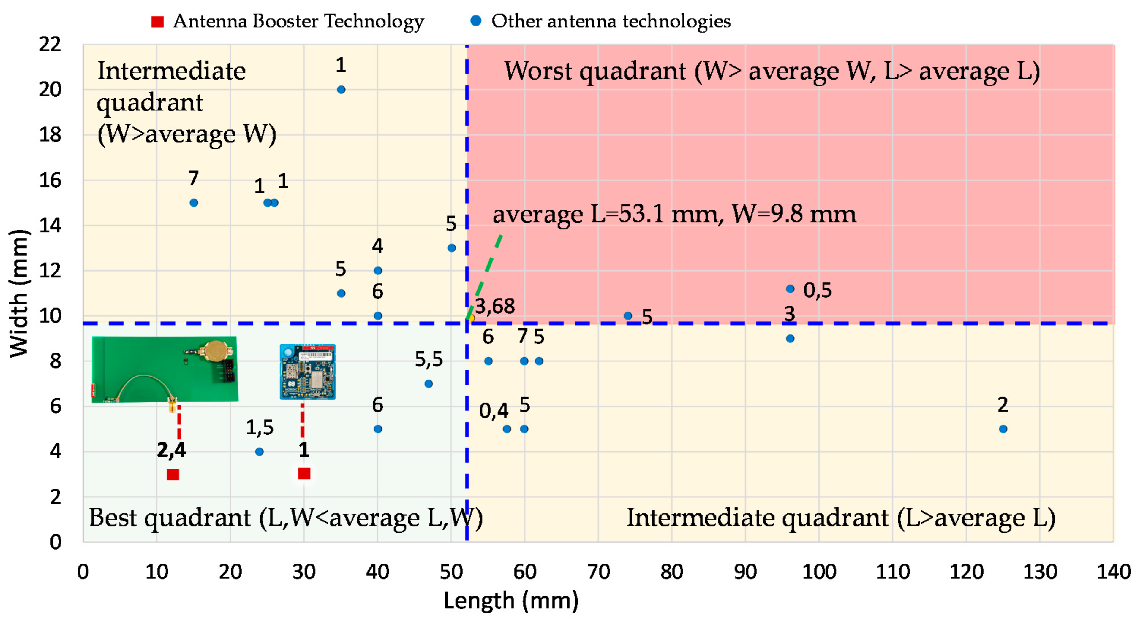 Electronics 10 00808 g016
