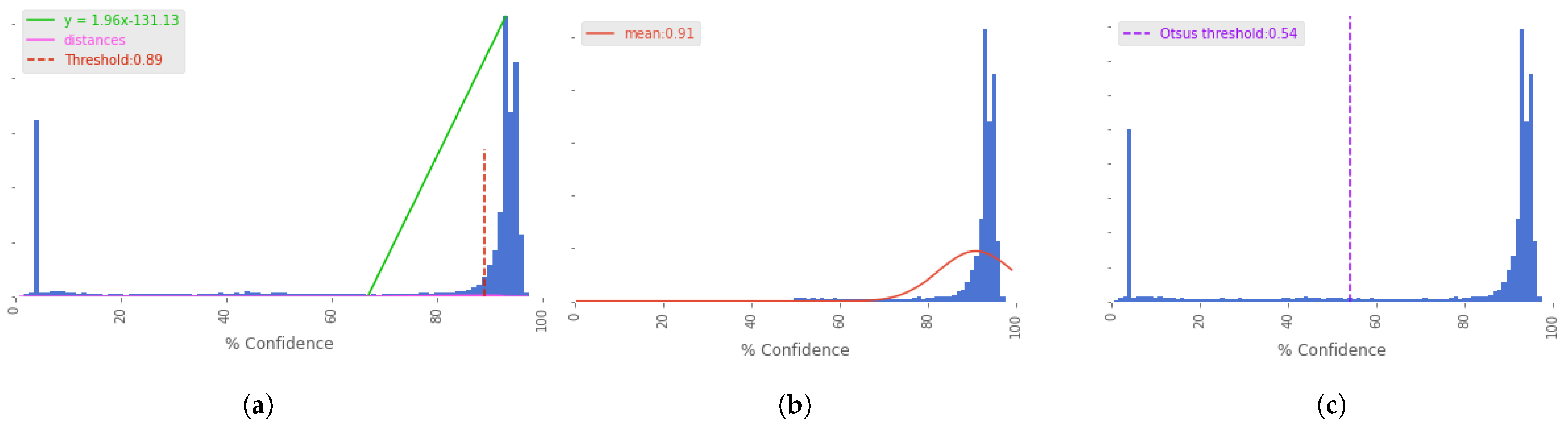 Electronics 10 00810 g002 Electronics 10 00810 g002
