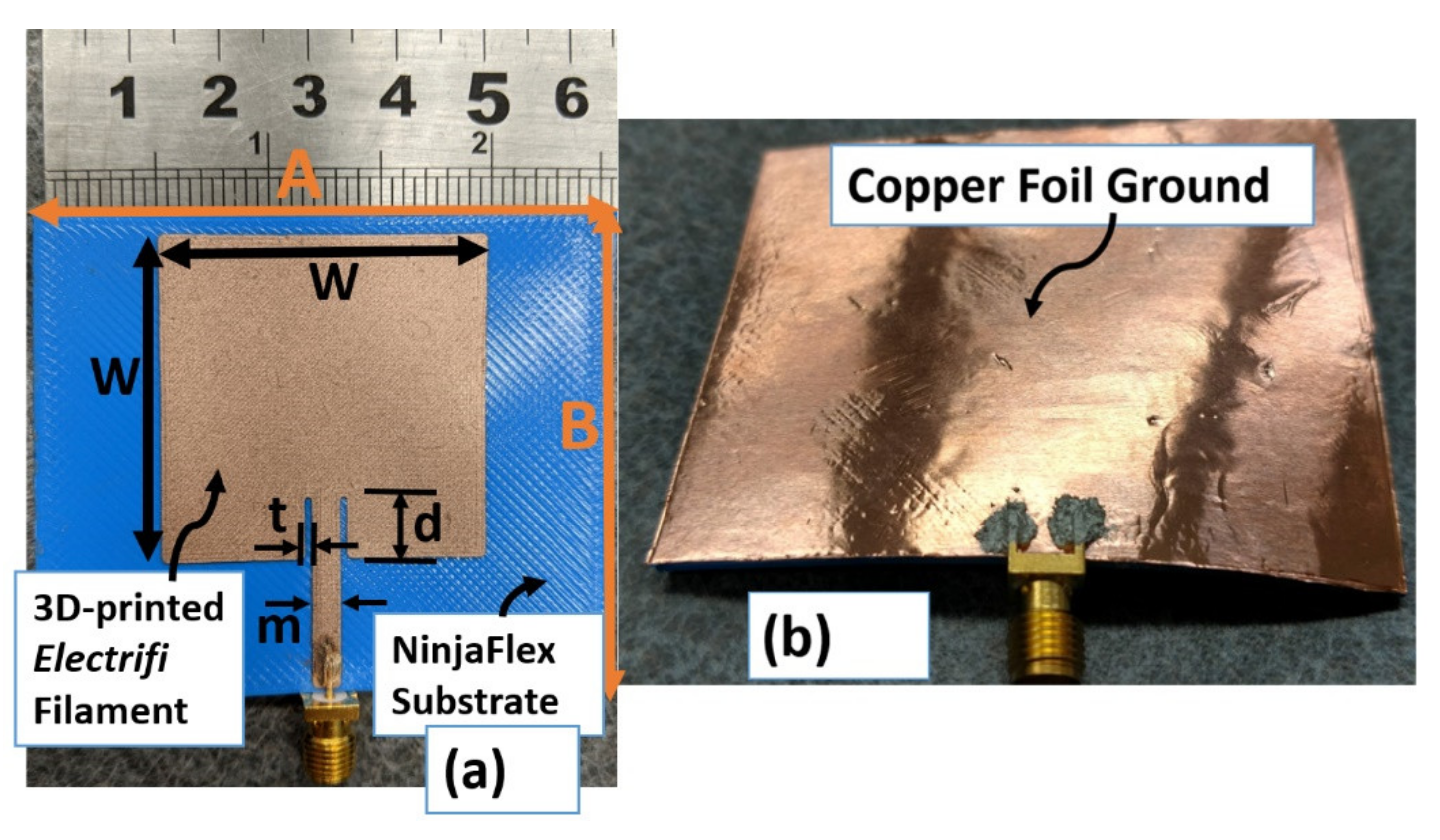 Electronics 10 00821 g007