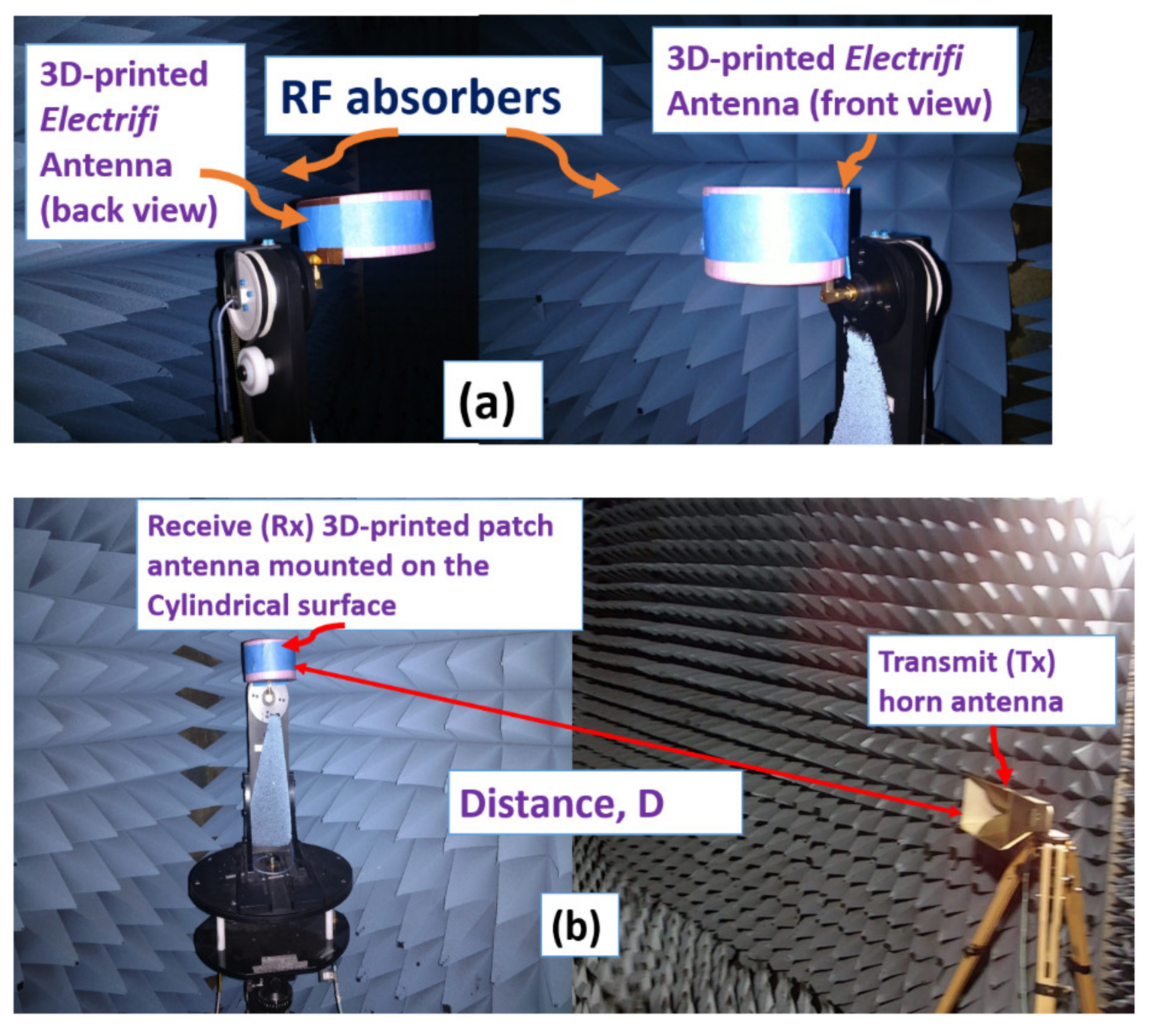 Electronics 10 00821 g009