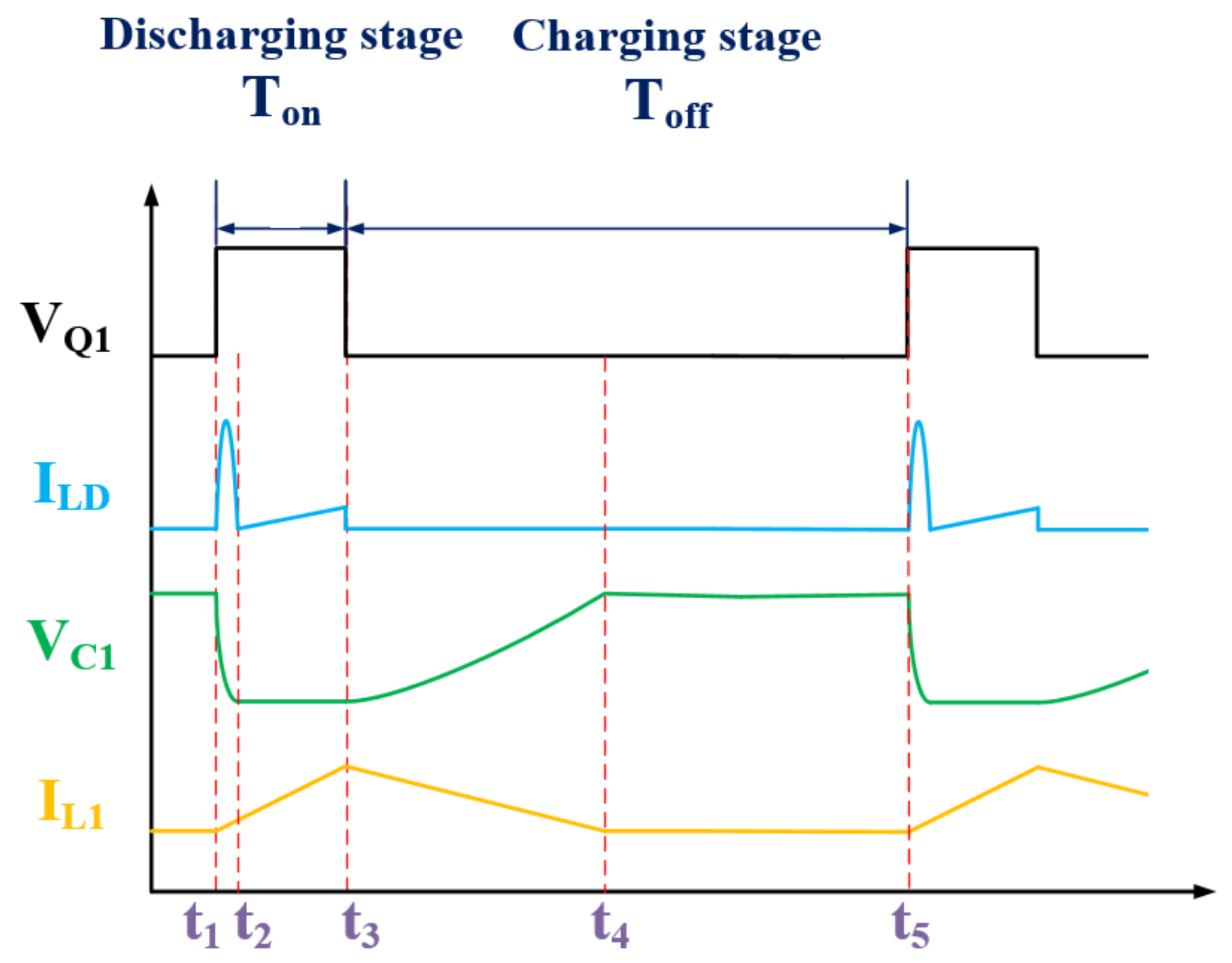 Electronics 10 00823 g005