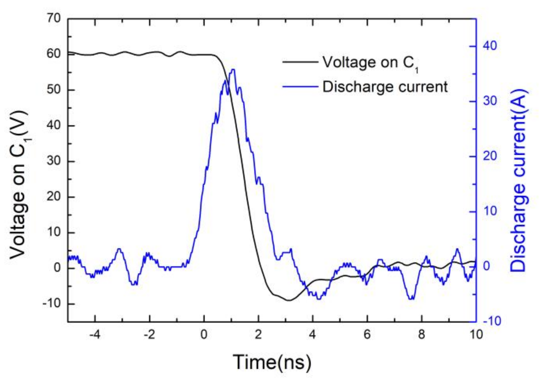 Electronics 10 00823 g009