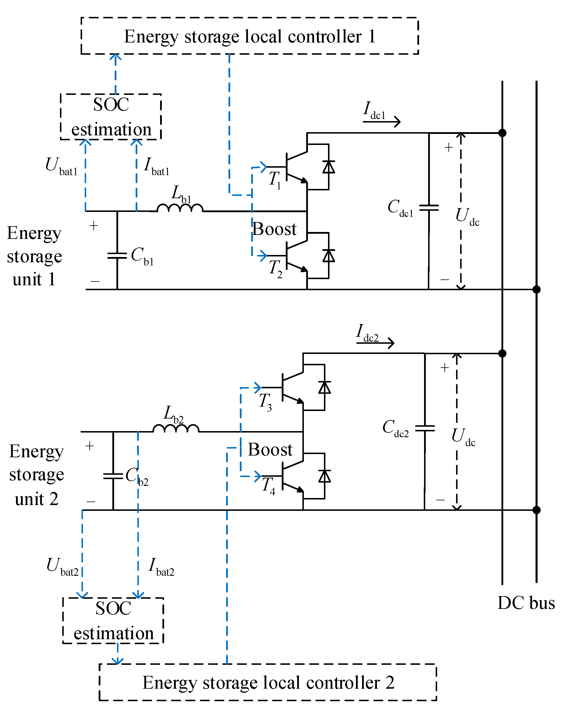 Electronics | Free Full-Text | Research on Control Strategy of Isolated ...