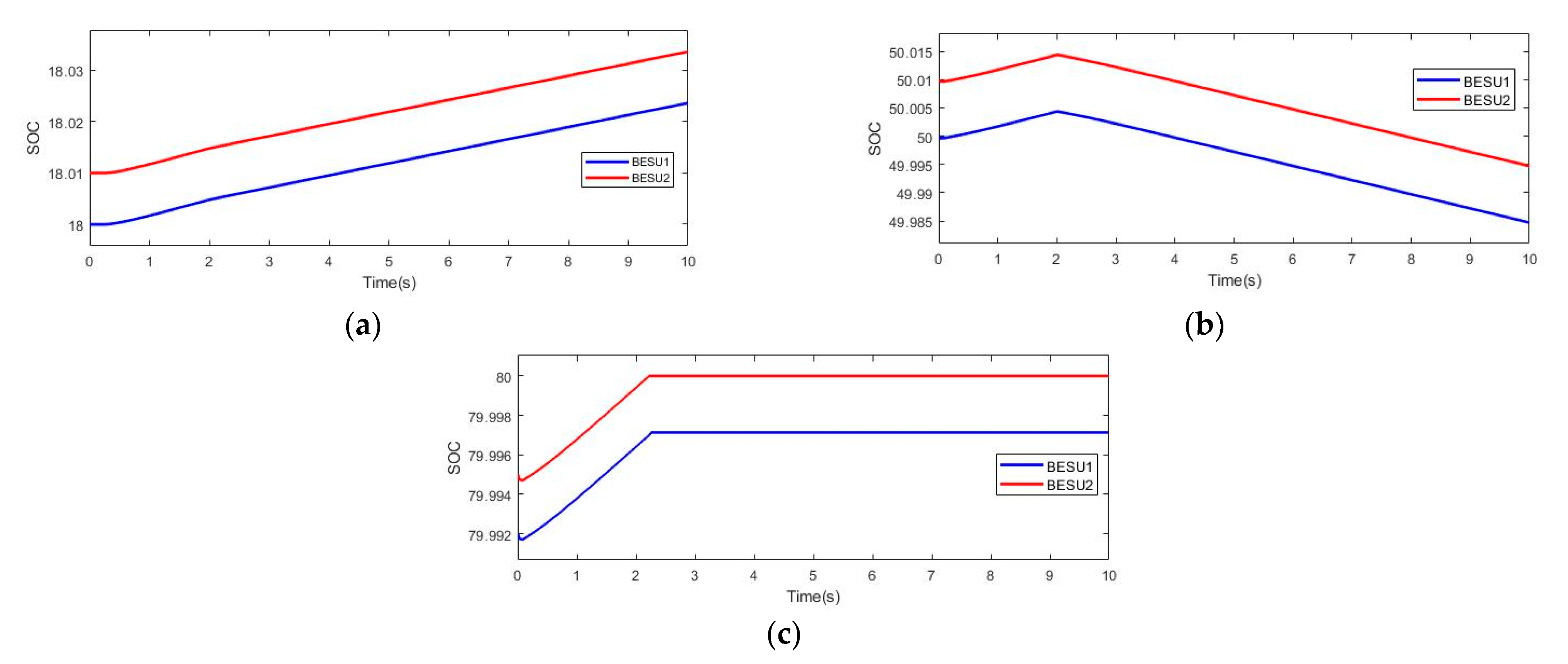 Electronics 10 00834 g012