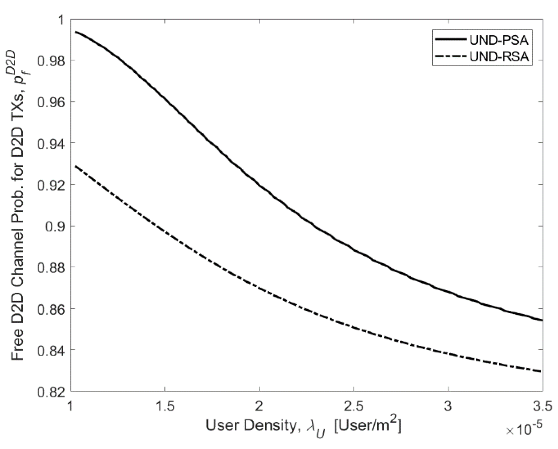 Electronics 10 00839 g007 Electronics 10 00839 g007