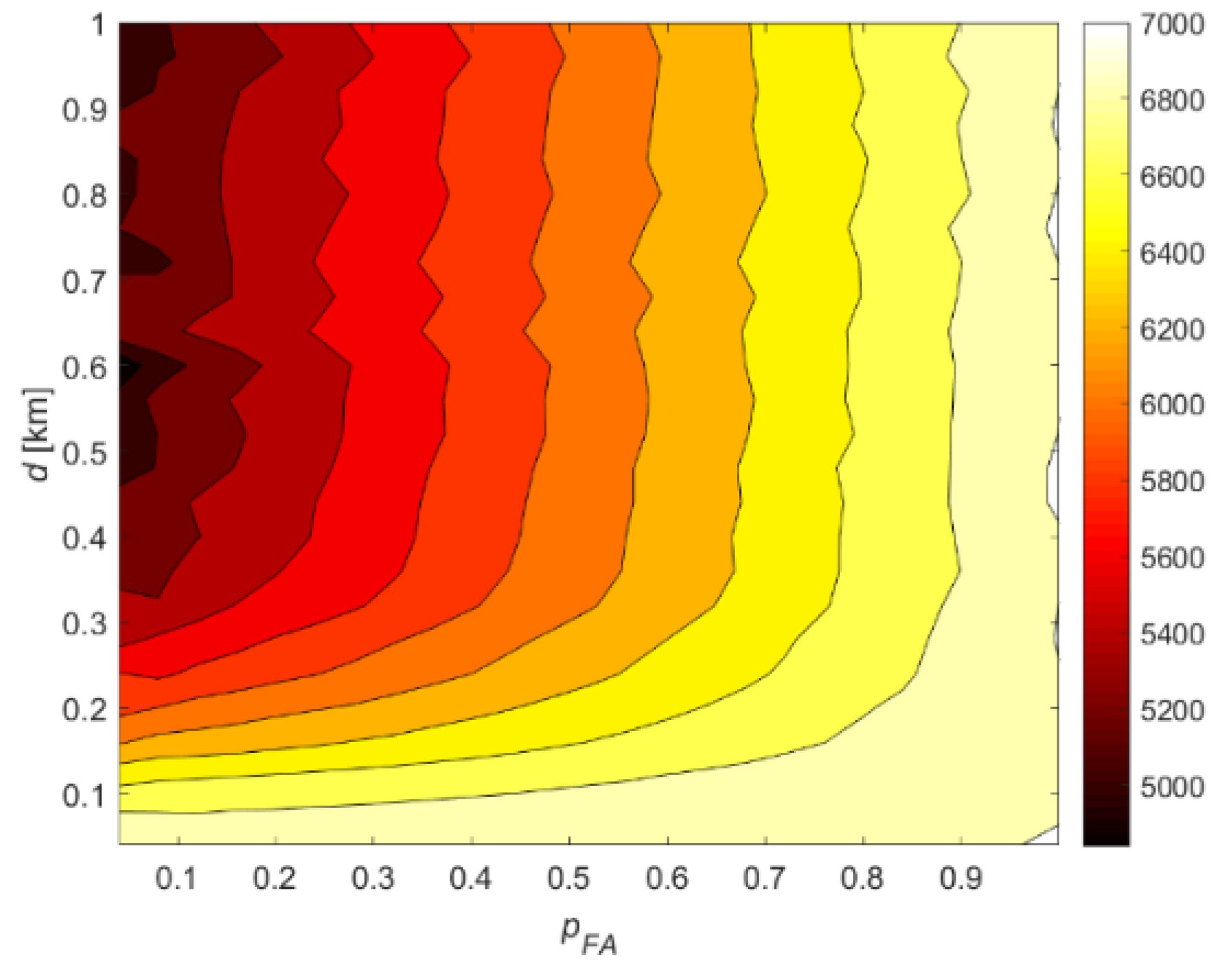 Electronics 10 00839 g017 Electronics 10 00839 g017