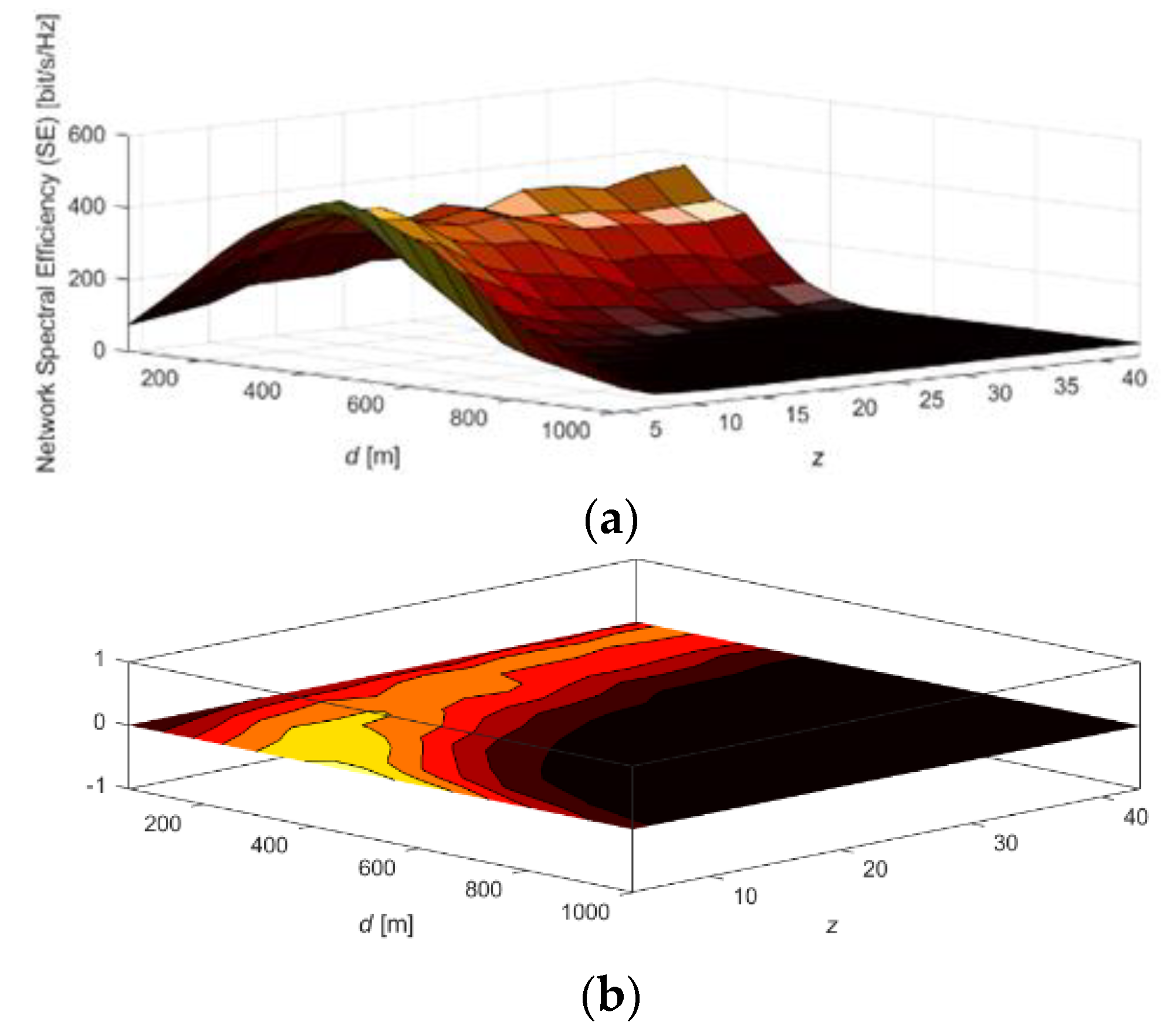 Electronics 10 00839 g021 Electronics 10 00839 g021