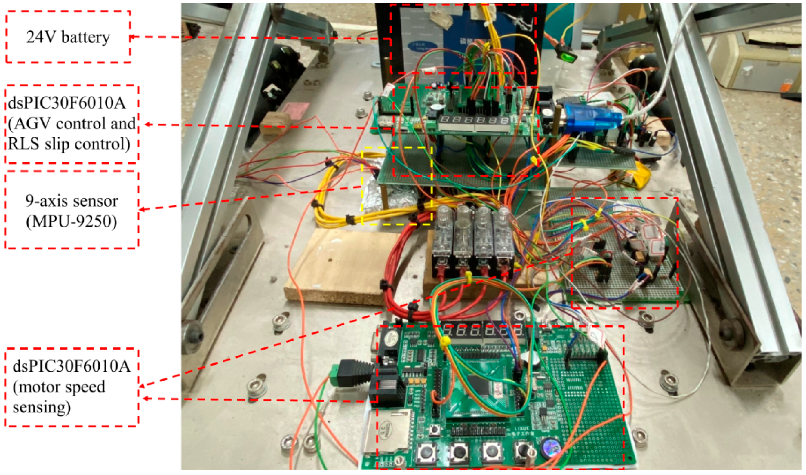 Electronics 10 00840 g005