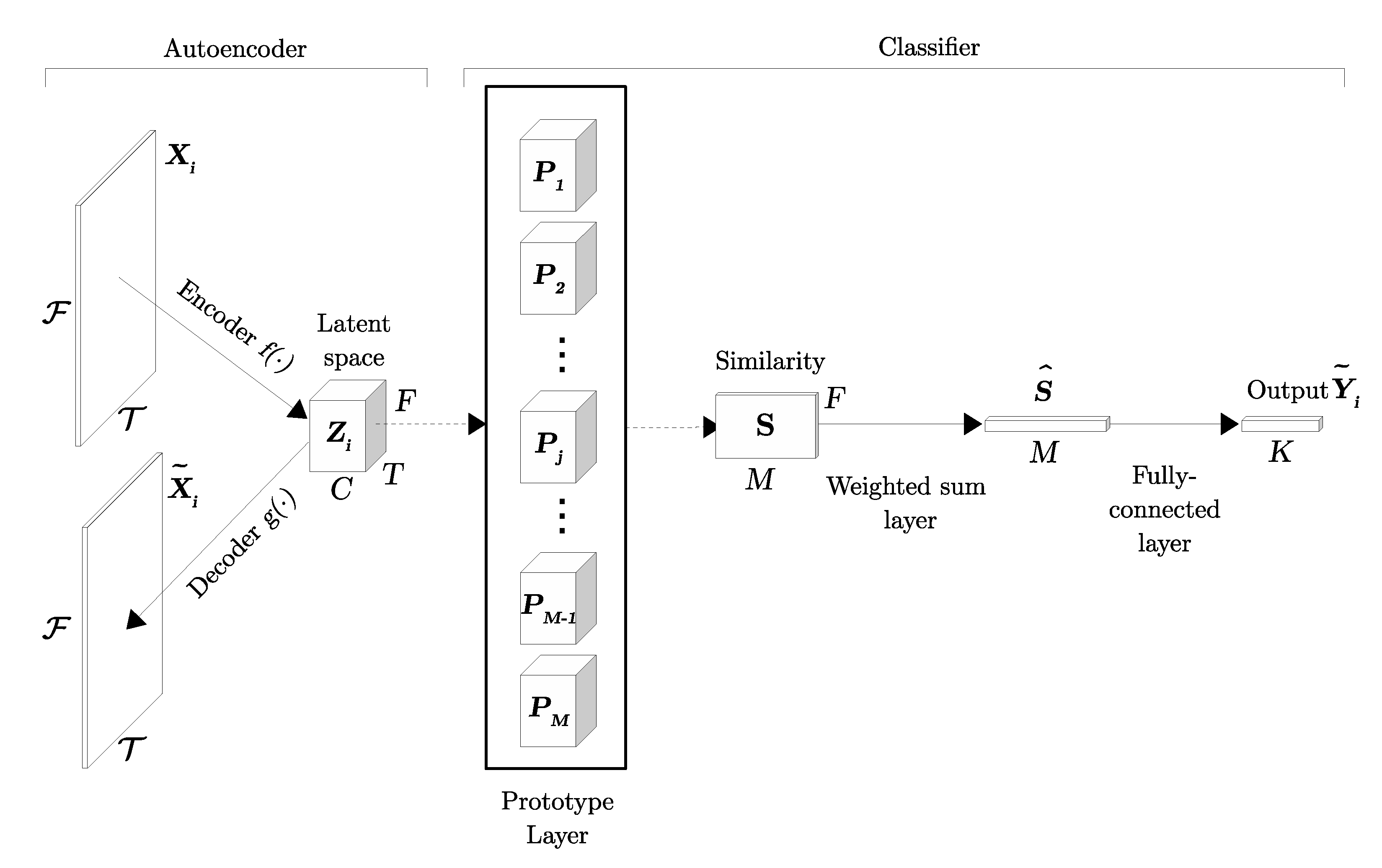 cdn./files/categories/pi/an/piano-f