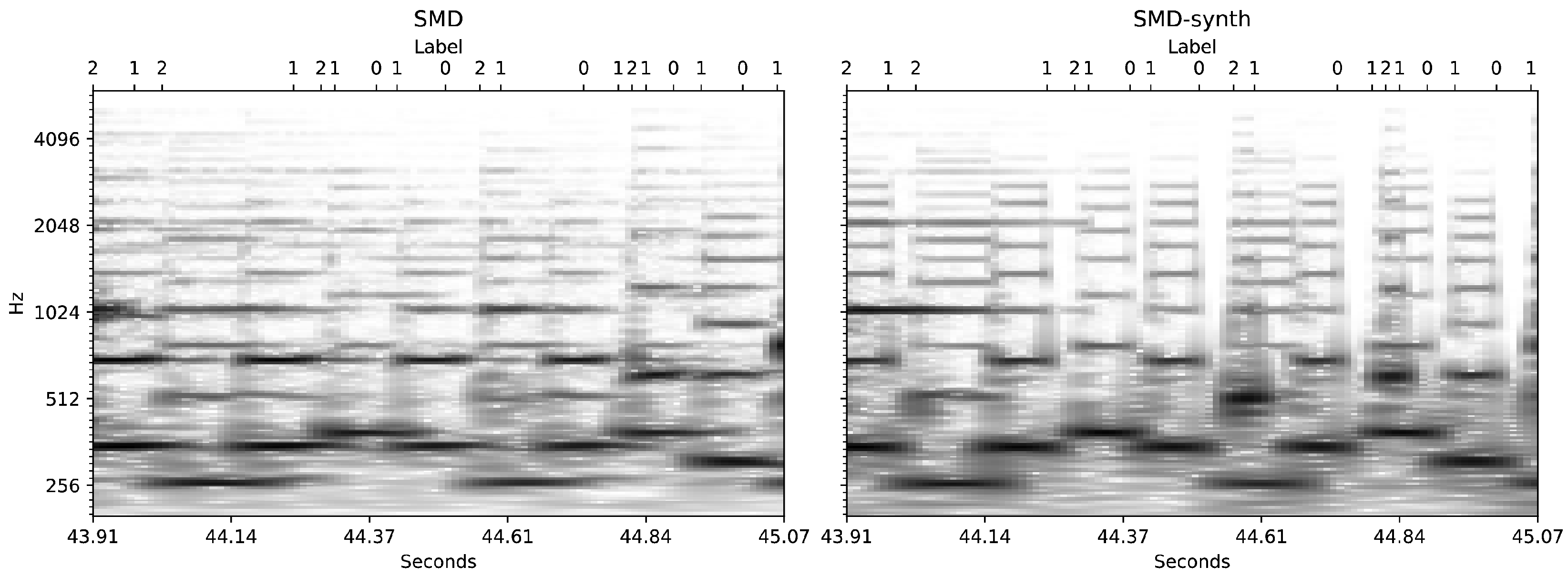 Electronics 10 00851 g003