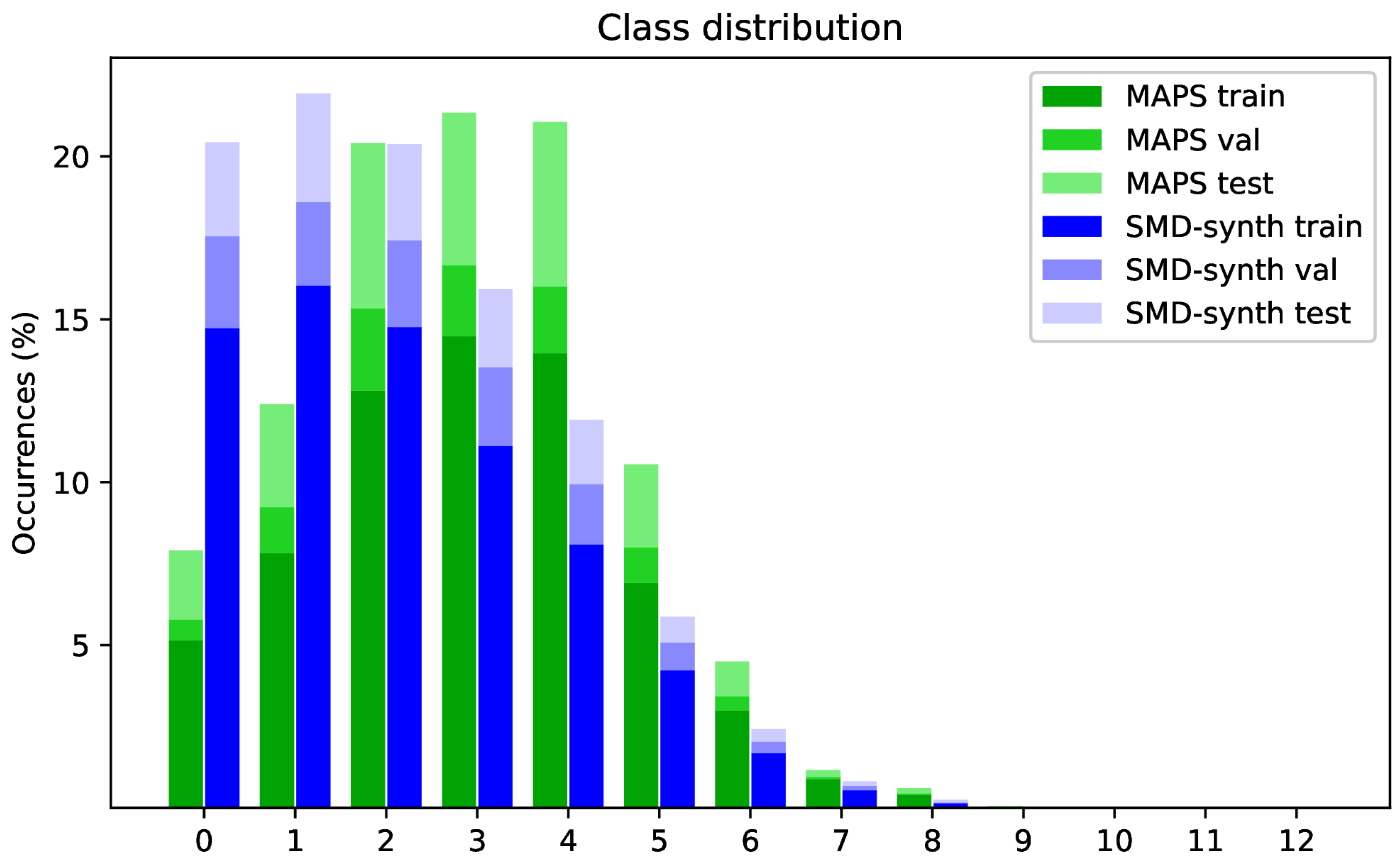 Electronics 10 00851 g004
