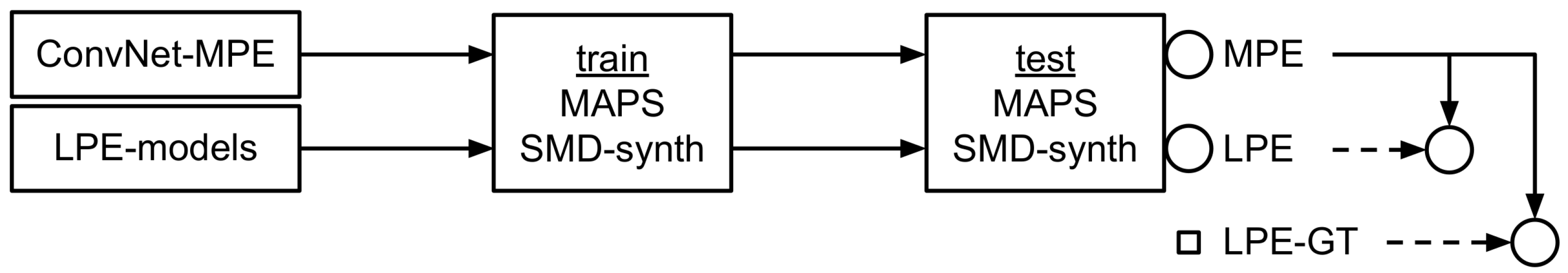 Electronics 10 00851 g005