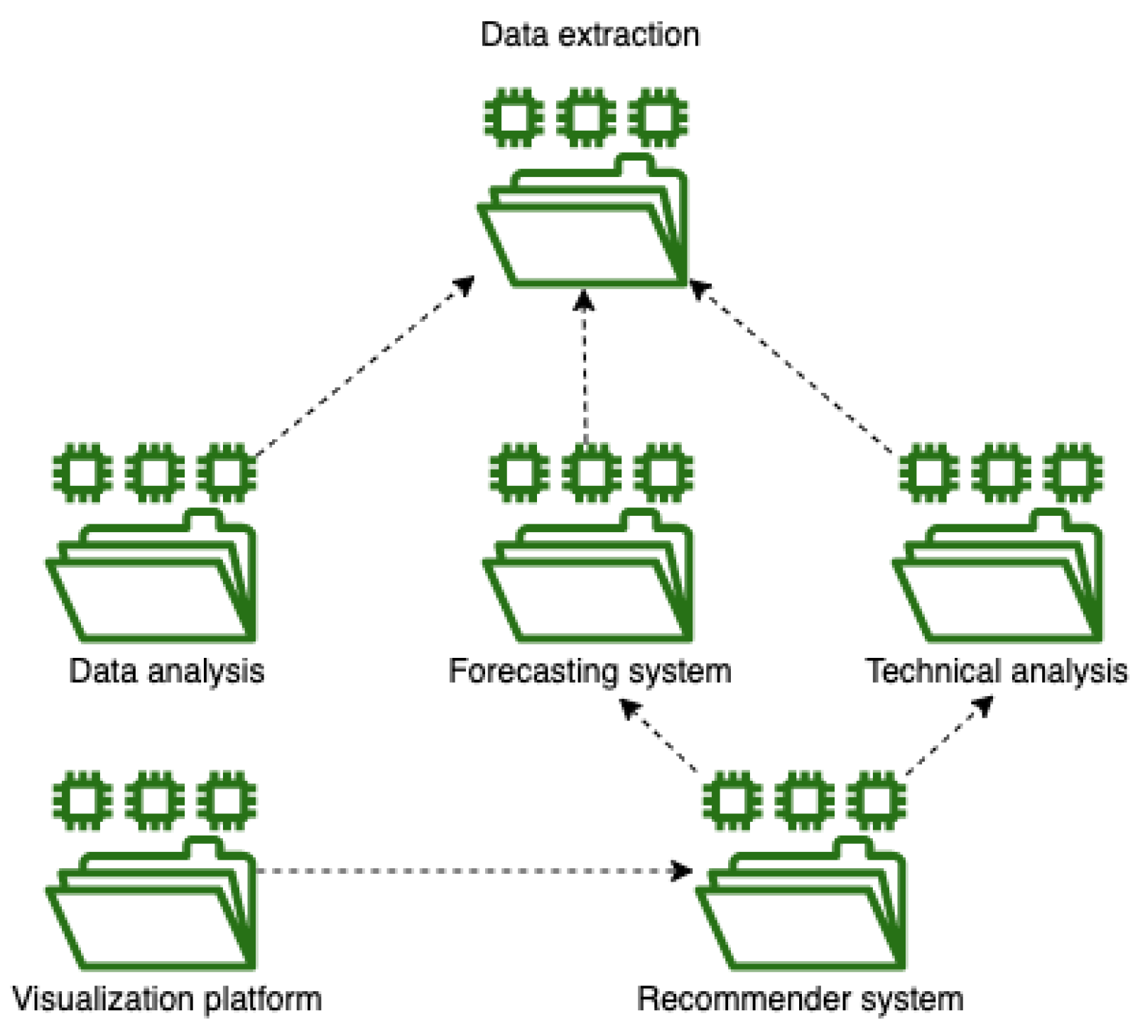 Electronics 10 00859 g001 Electronics 10 00859 g001