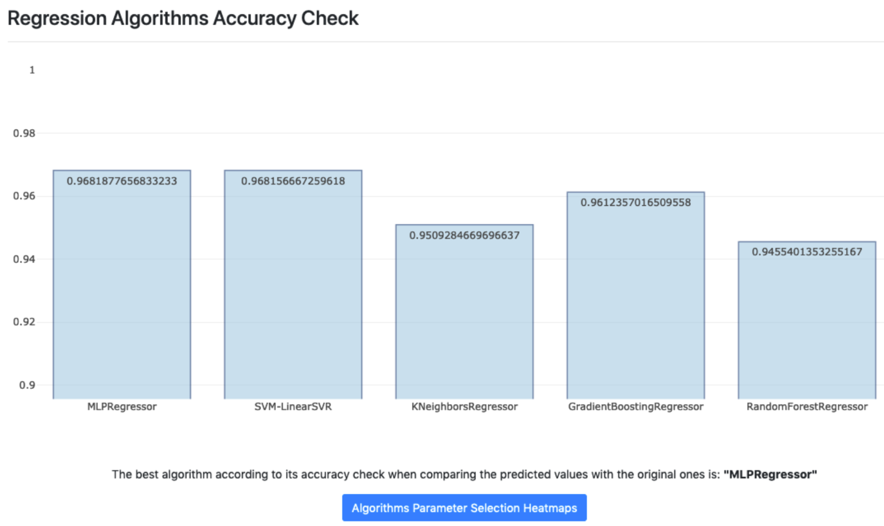 Electronics 10 00859 g018 Electronics 10 00859 g018