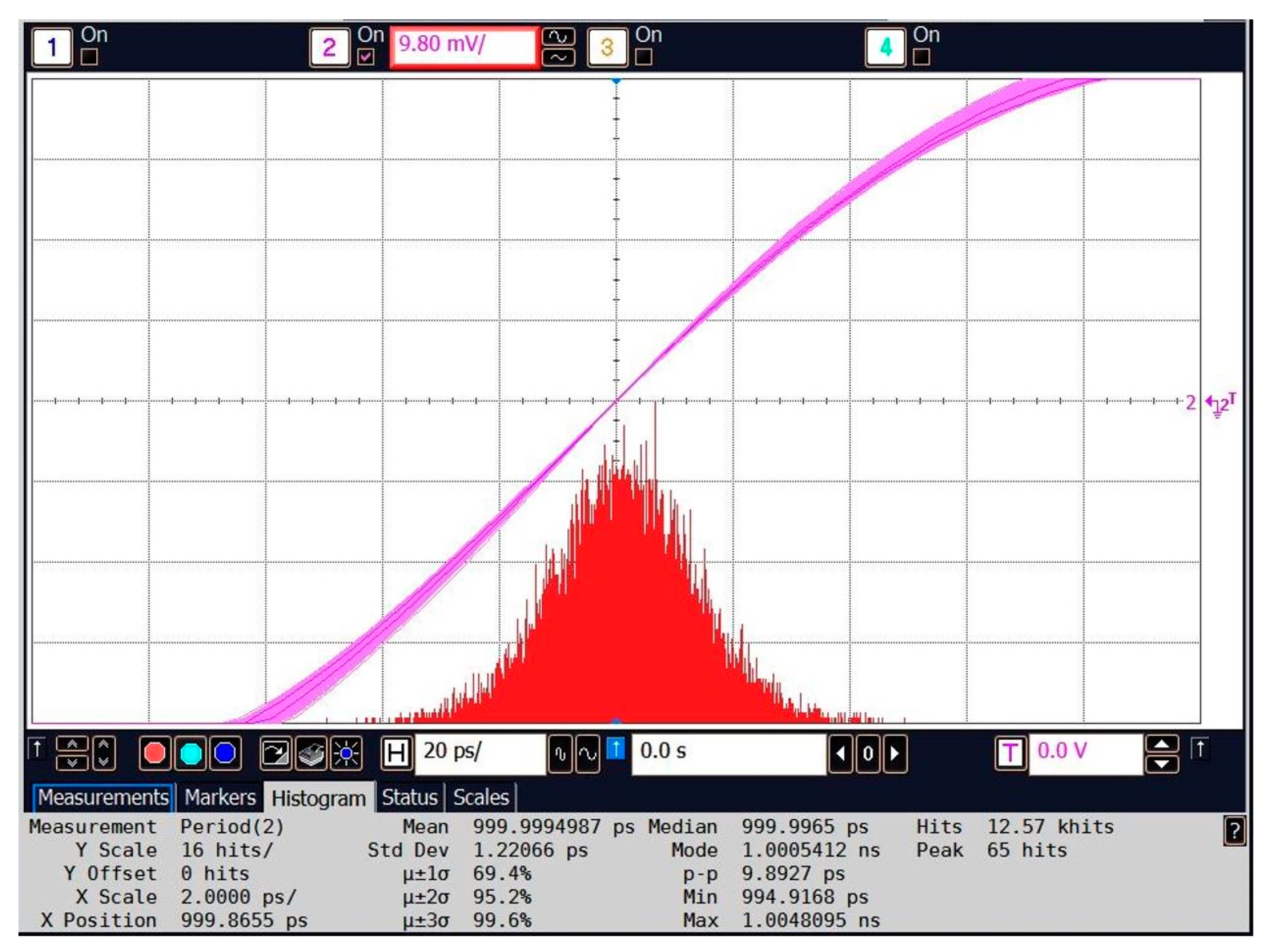 Electronics 10 00860 g010 Electronics 10 00860 g010