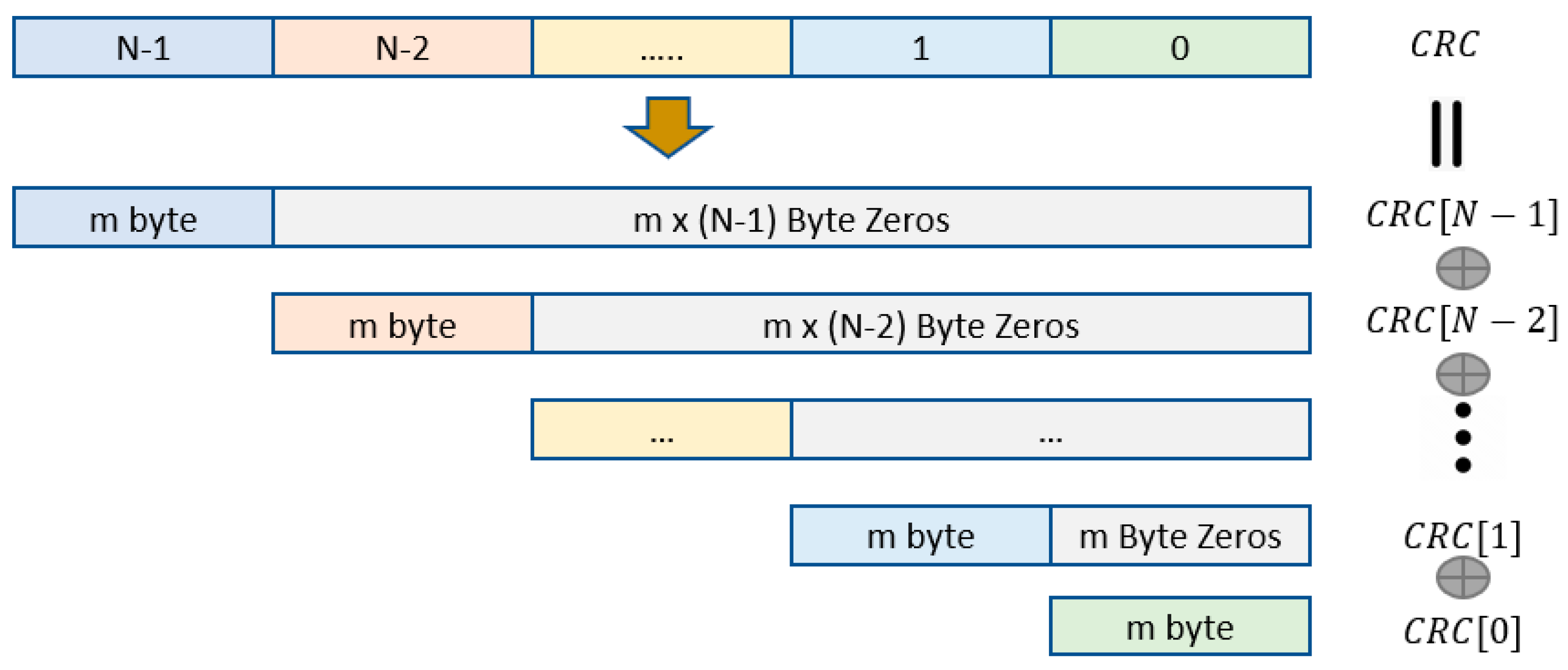 Electronics 10 00866 g004